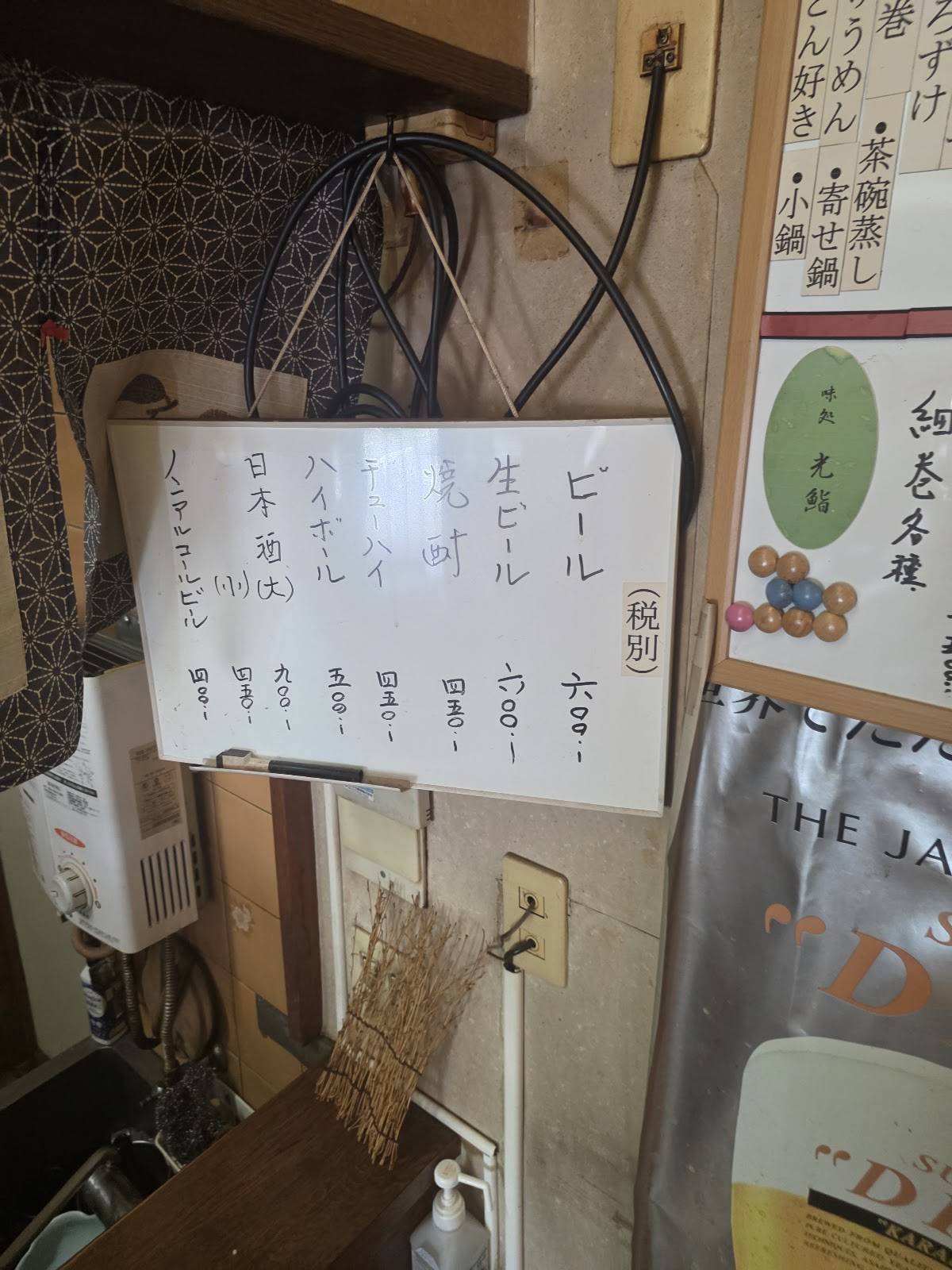 光鮨 меню