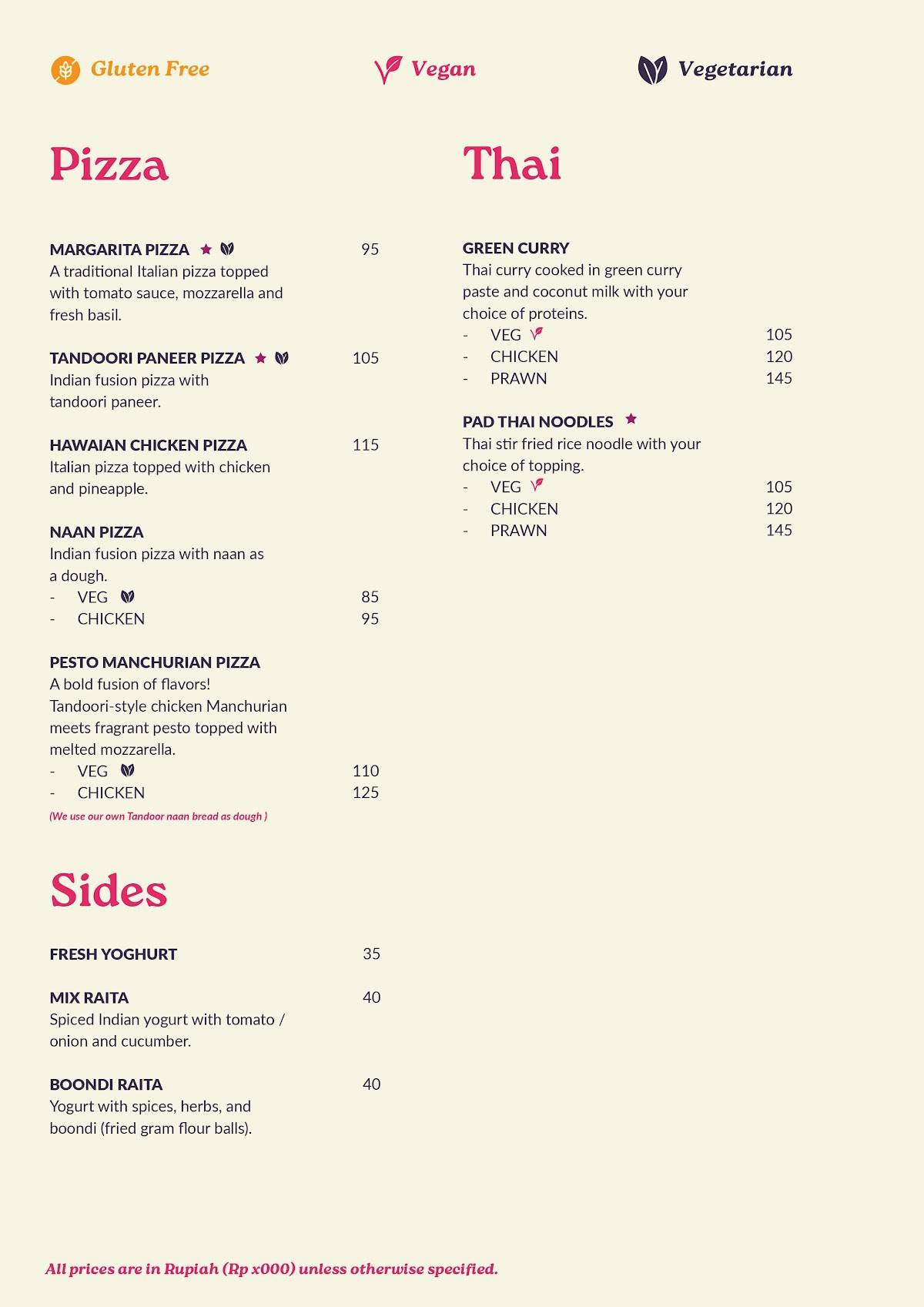 Chaskaa Modern Indian Cuisine & Bar меню