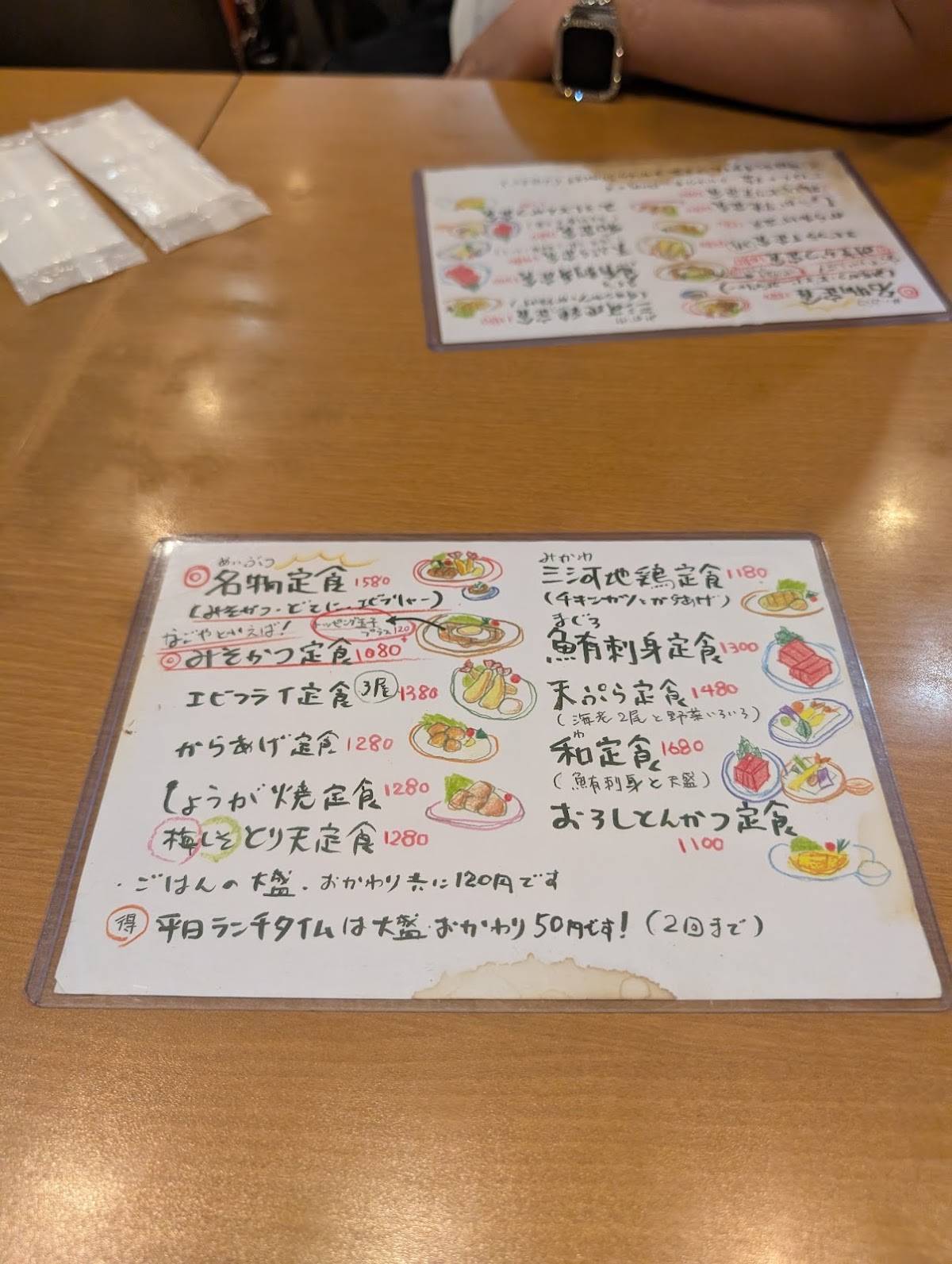 Chusuke меню