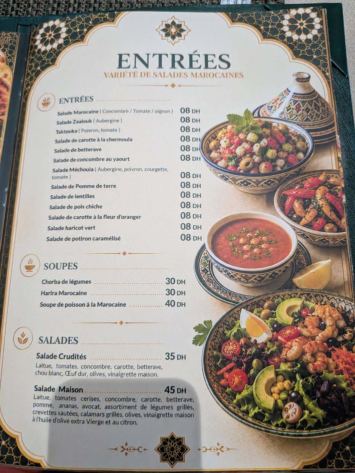 Café Restaurant Milano меню