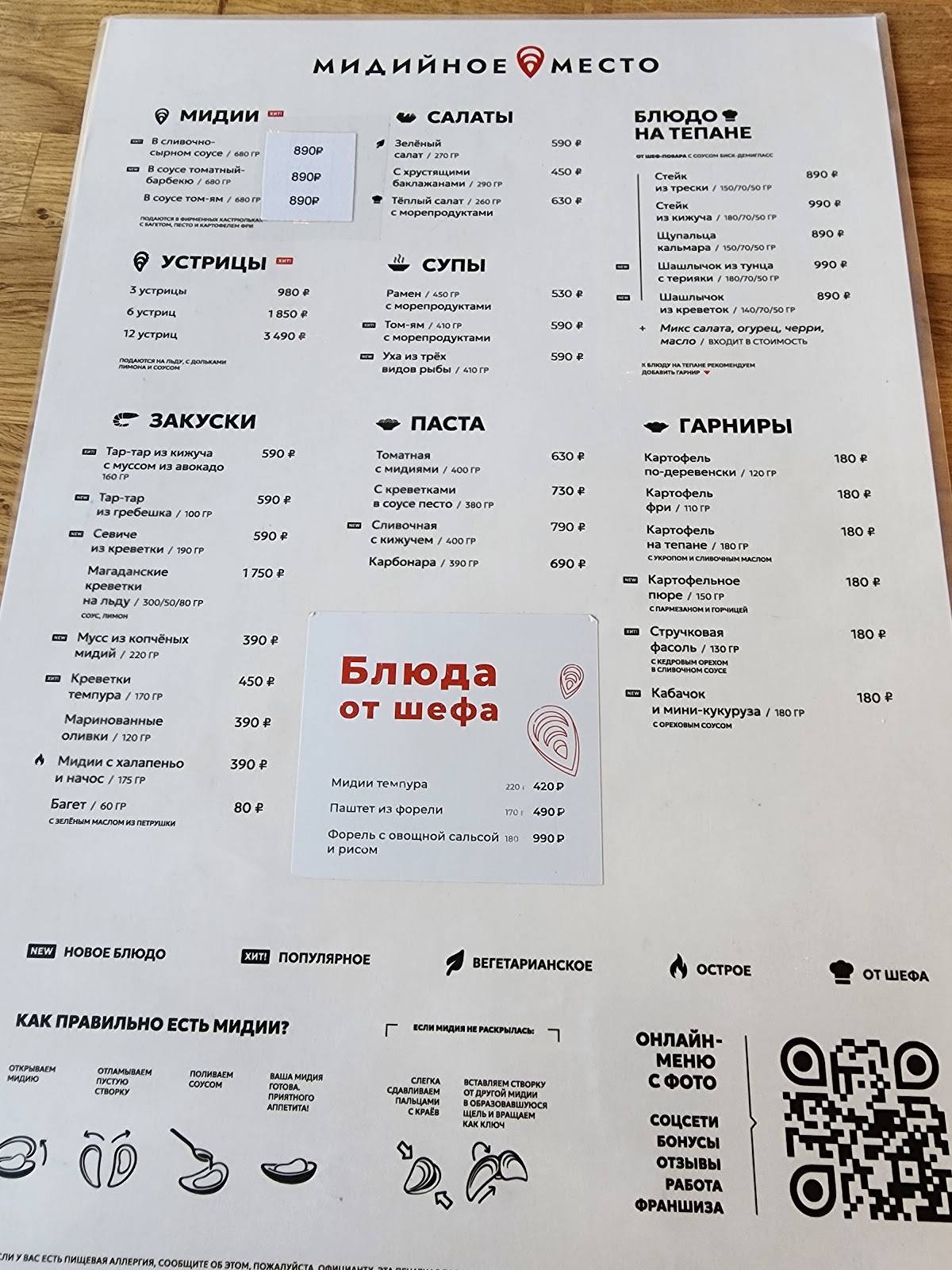 Мидийное место меню