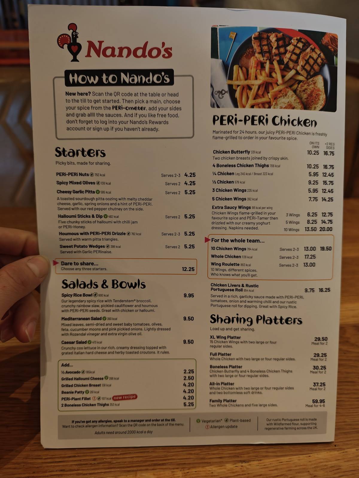 Nando's Inverness меню