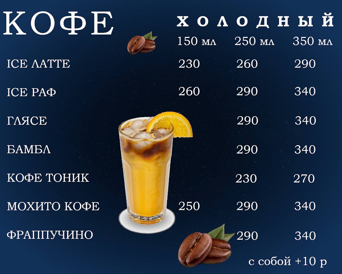 Штогрин меню