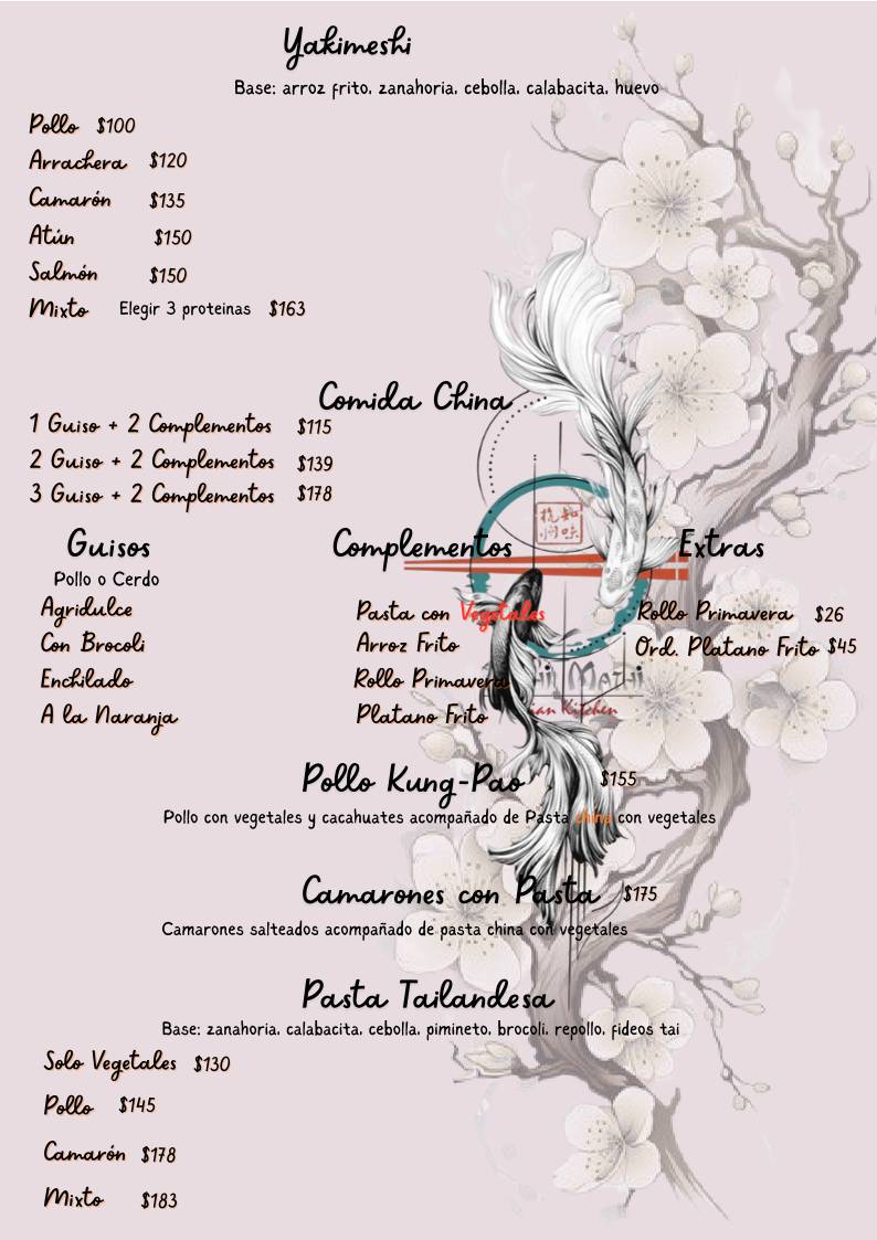 SushiMathi AsianKitchen меню