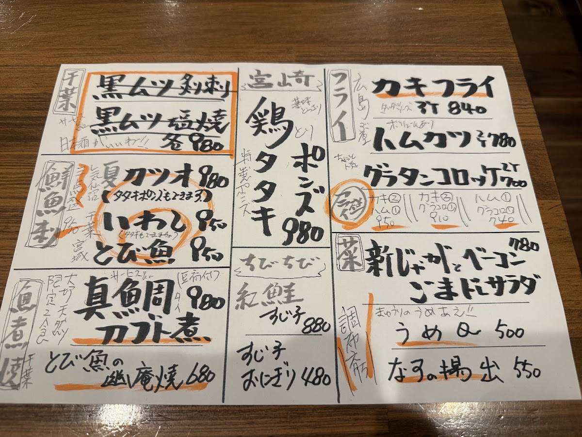 Tsuboki меню
