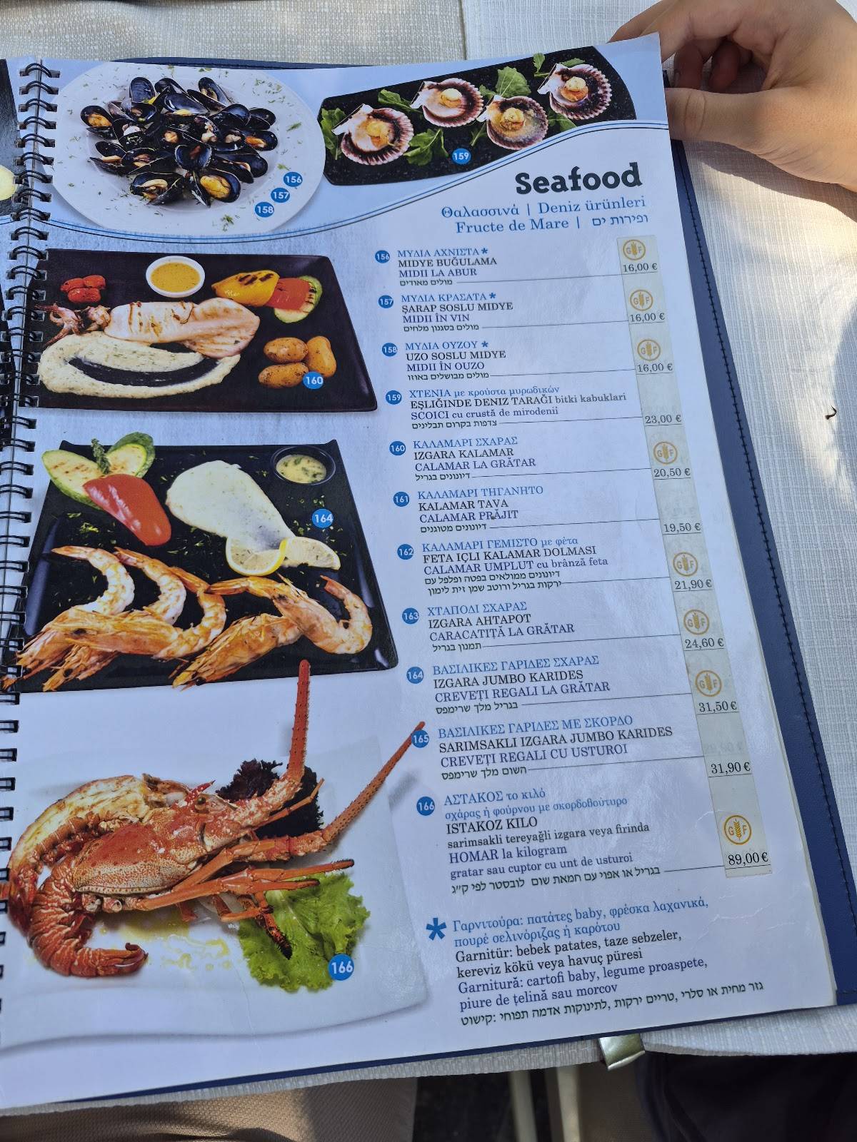 Romeo Restaurant меню