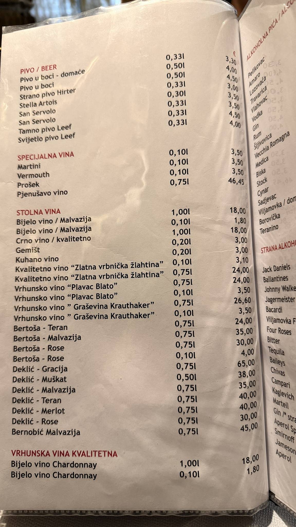 Konoba Fiume меню
