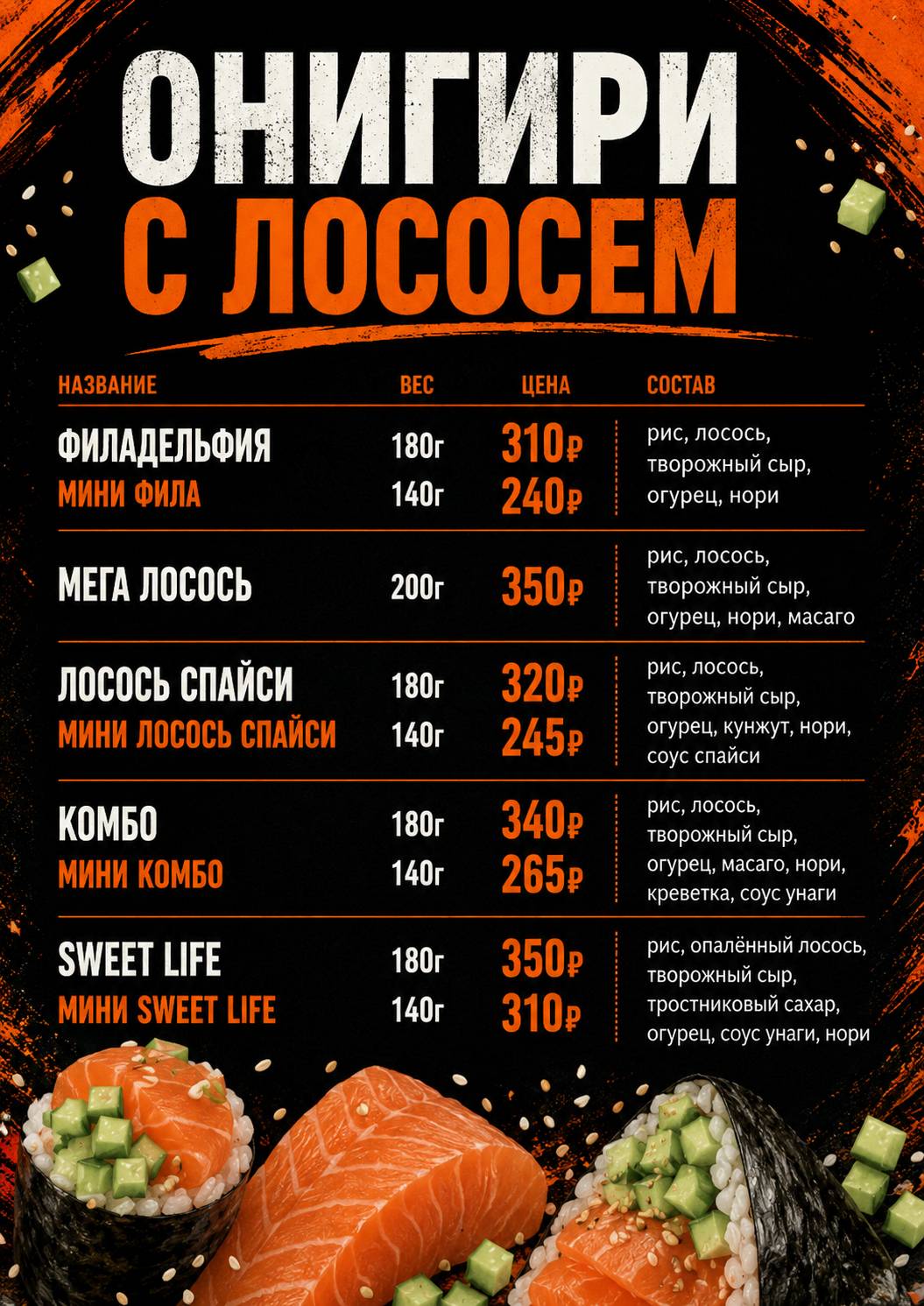 Рисмикс меню