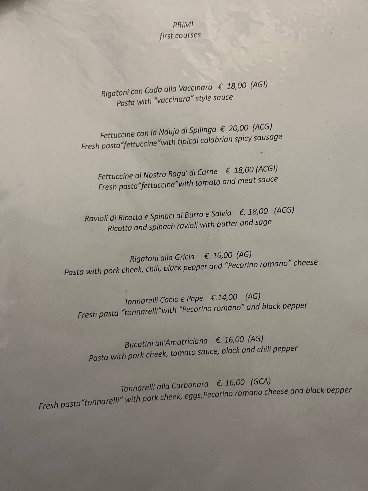 Ristorante Peppone меню