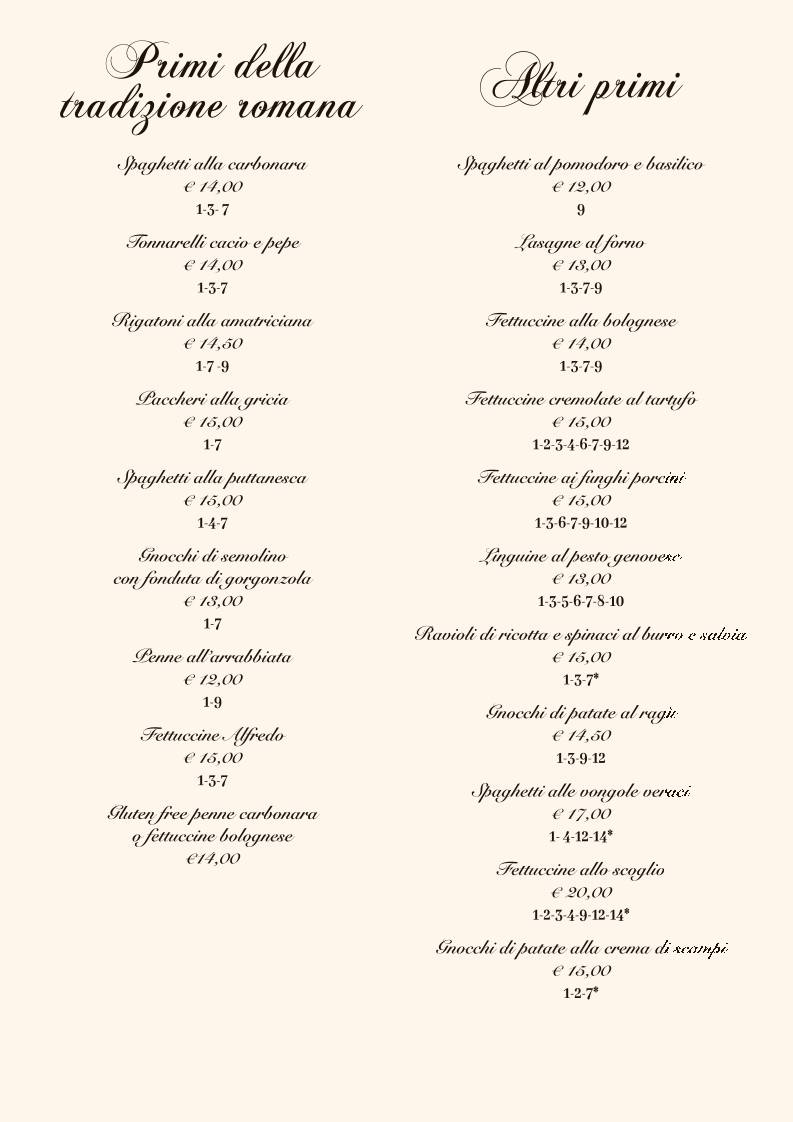 Ristorante Pizzeria Al Picchio меню