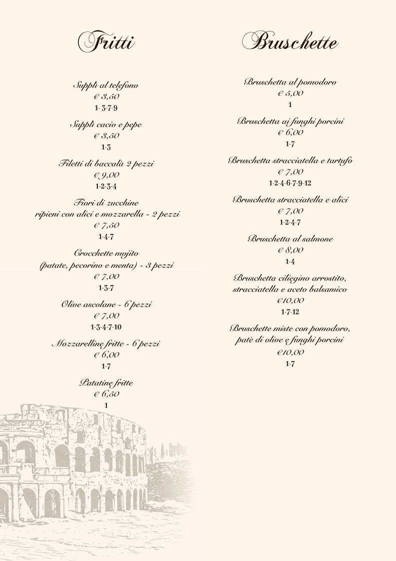 Ristorante Pizzeria Al Picchio меню