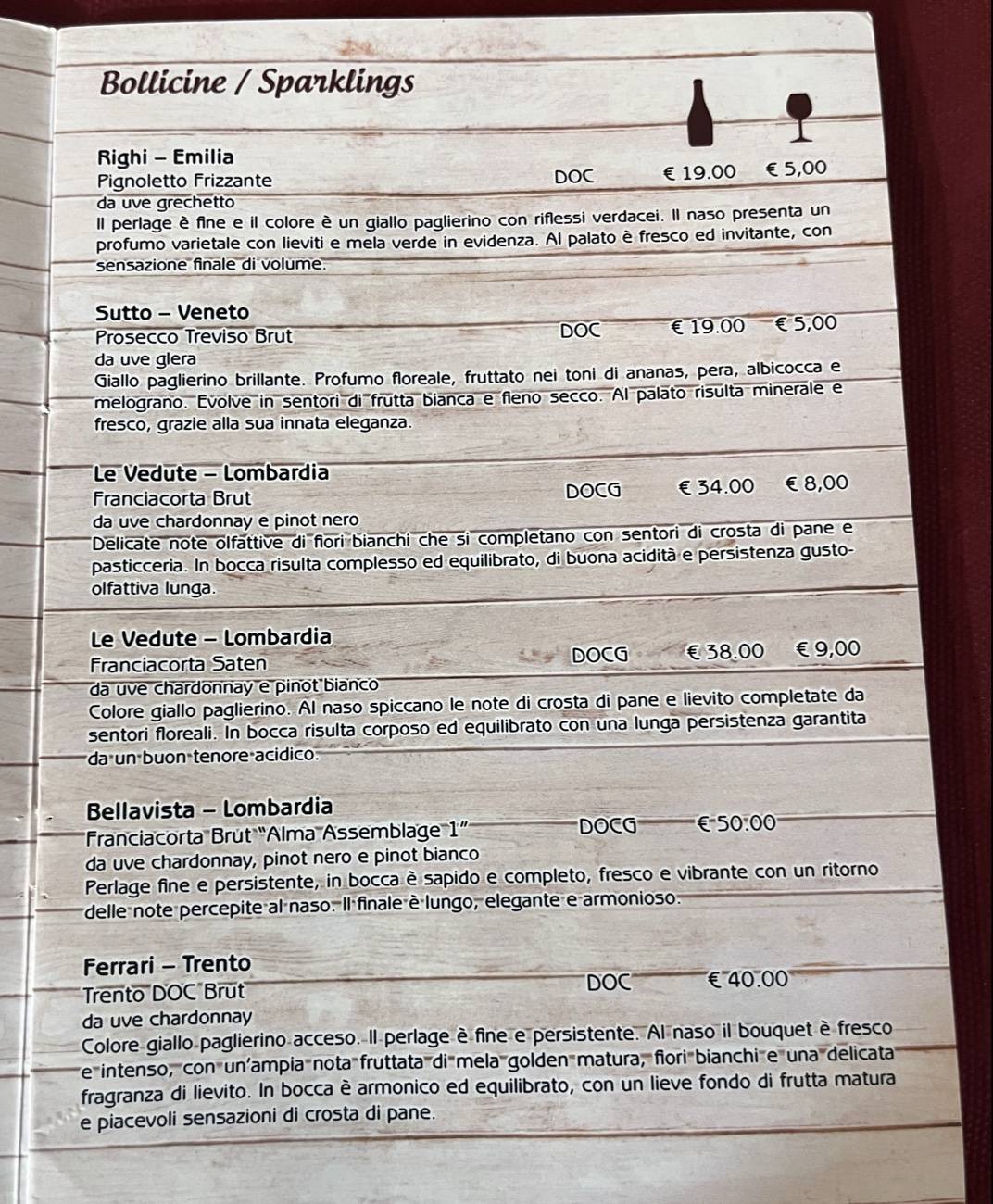 Ristorante Pizzeria Auriga меню
