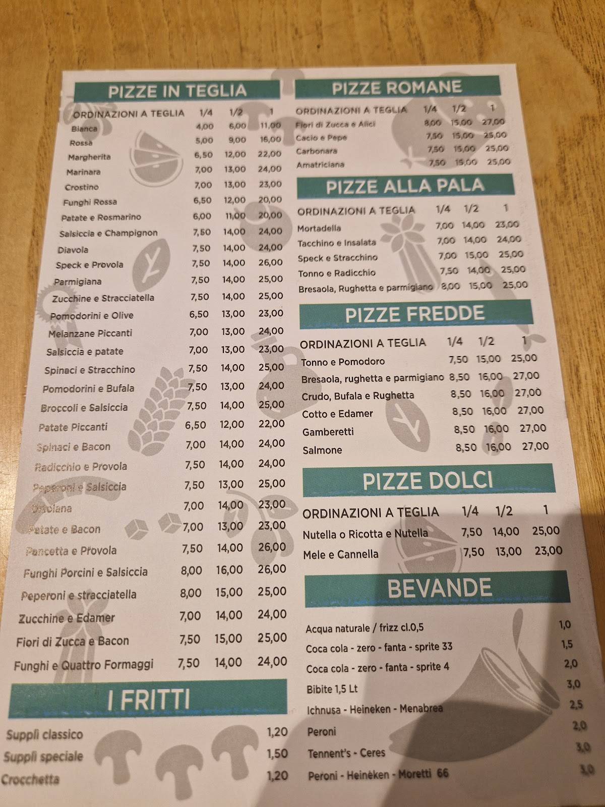 Alice Pizza меню