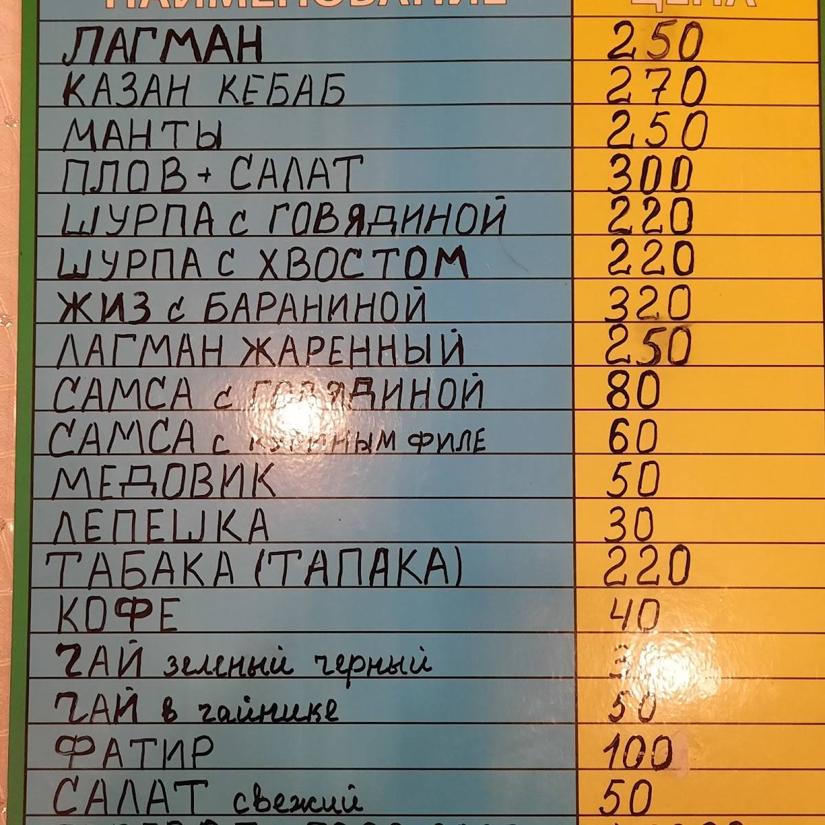 Самарканд меню