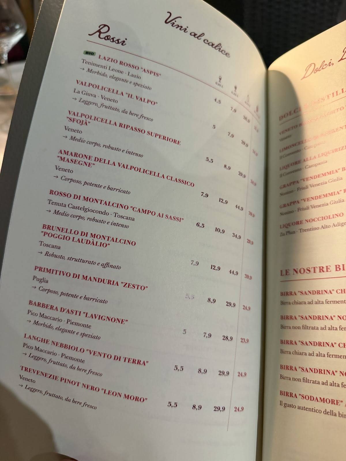 Signorvino Roma меню