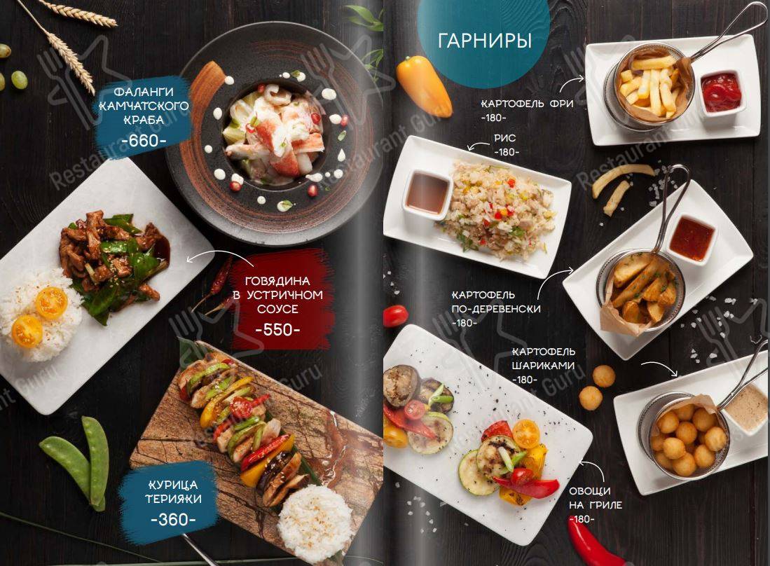 Меню для посетителей ресторана Это было вчера