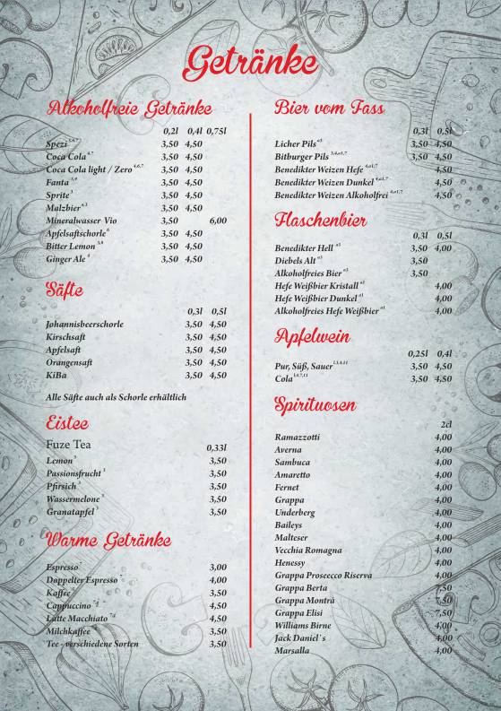 Pizzeria Roma меню