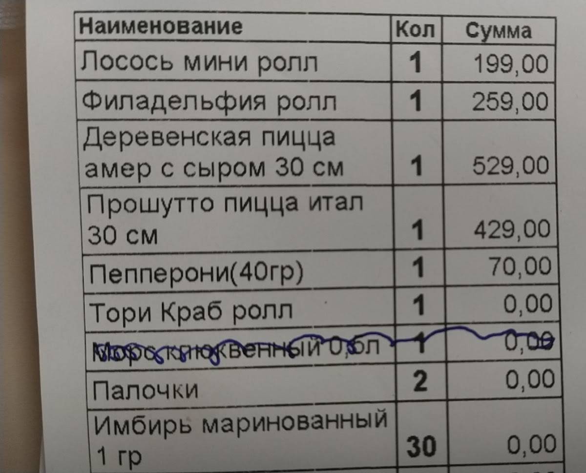 Суши Wok меню