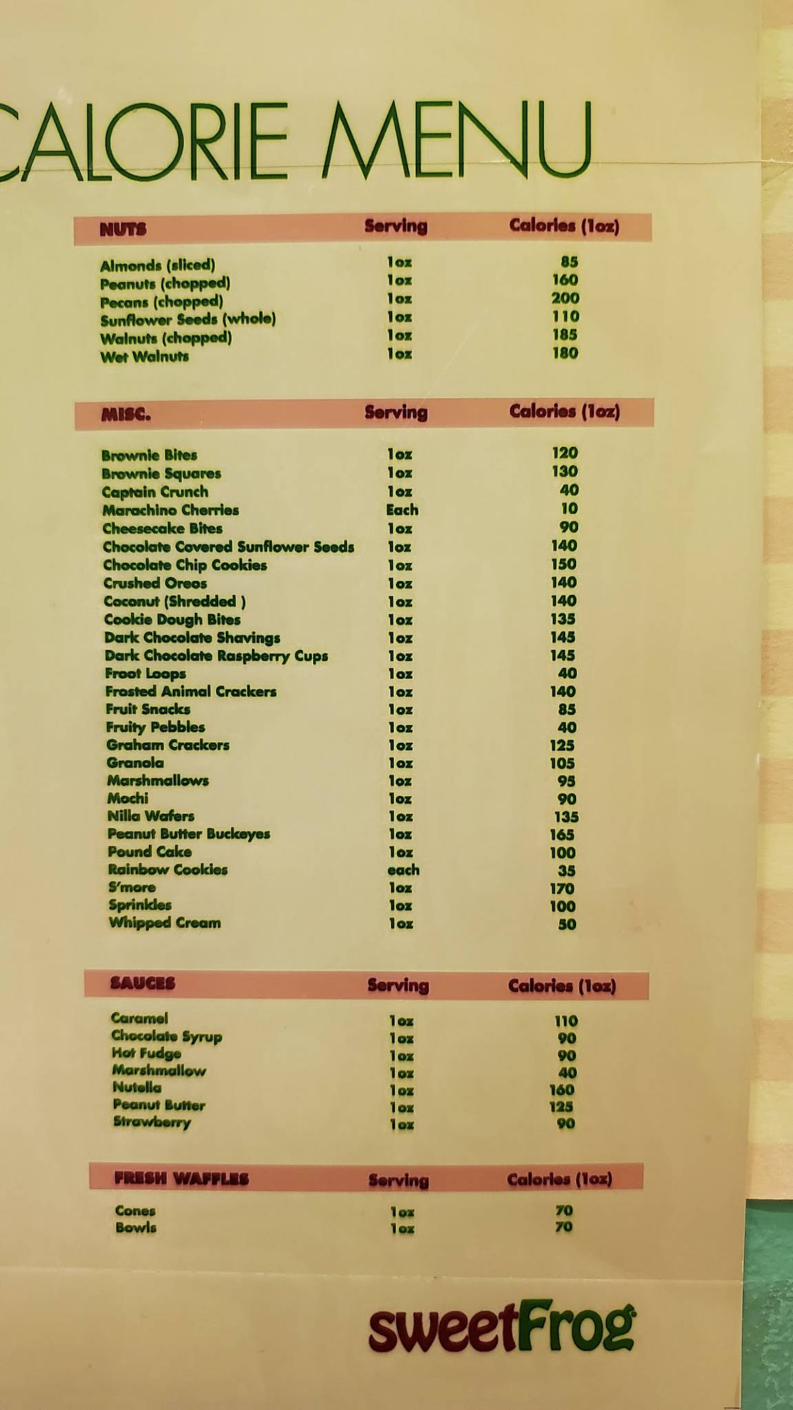 SweetFrog Premium Frozen Yogurt меню