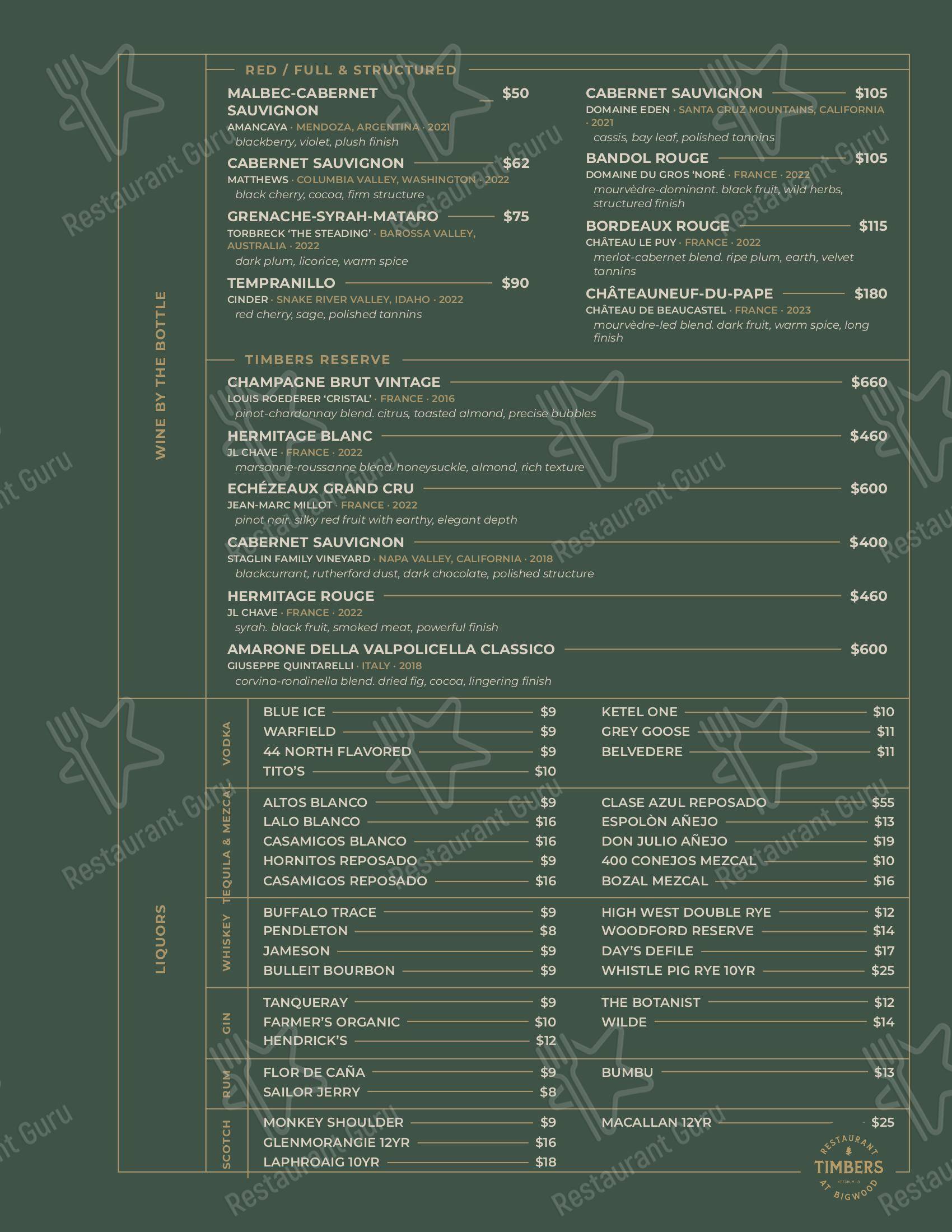 Timbers Restaurant в Кетчуме - Меню