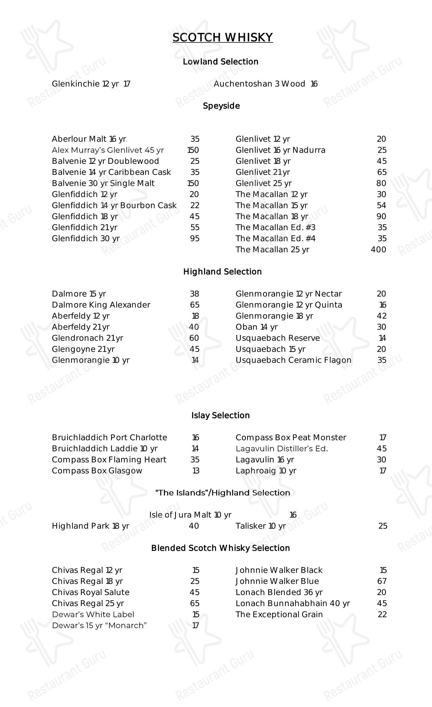 Tony's в Хьюстоне - Boronia Catering Menu Pack