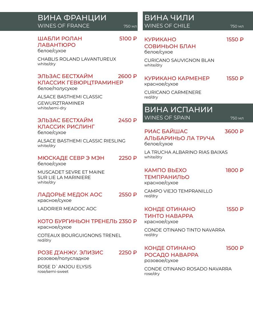 Торне меню