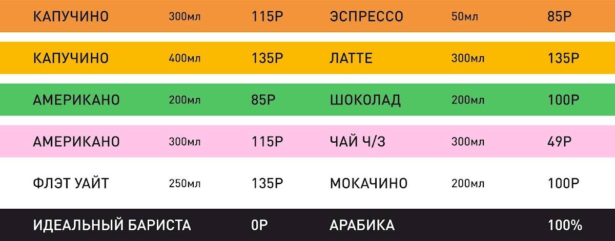 Uppetit меню