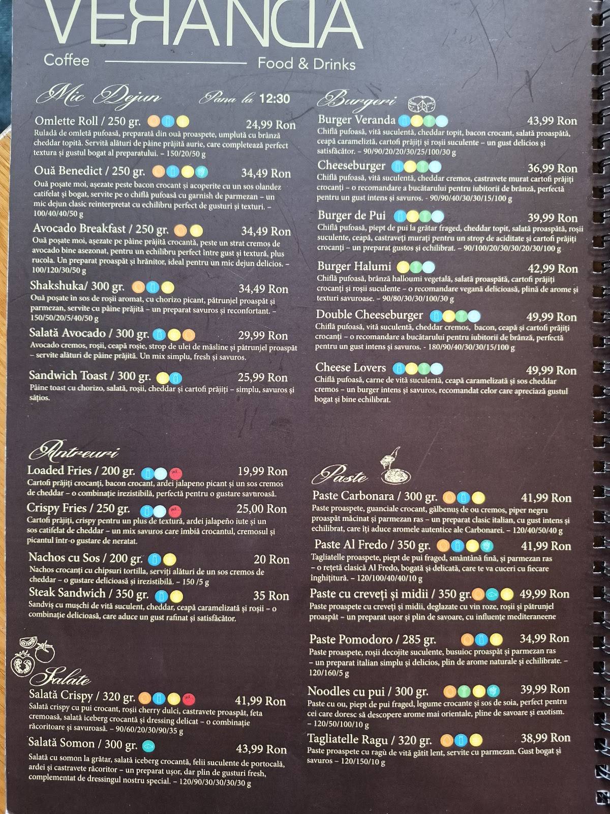 Veranda Turda меню