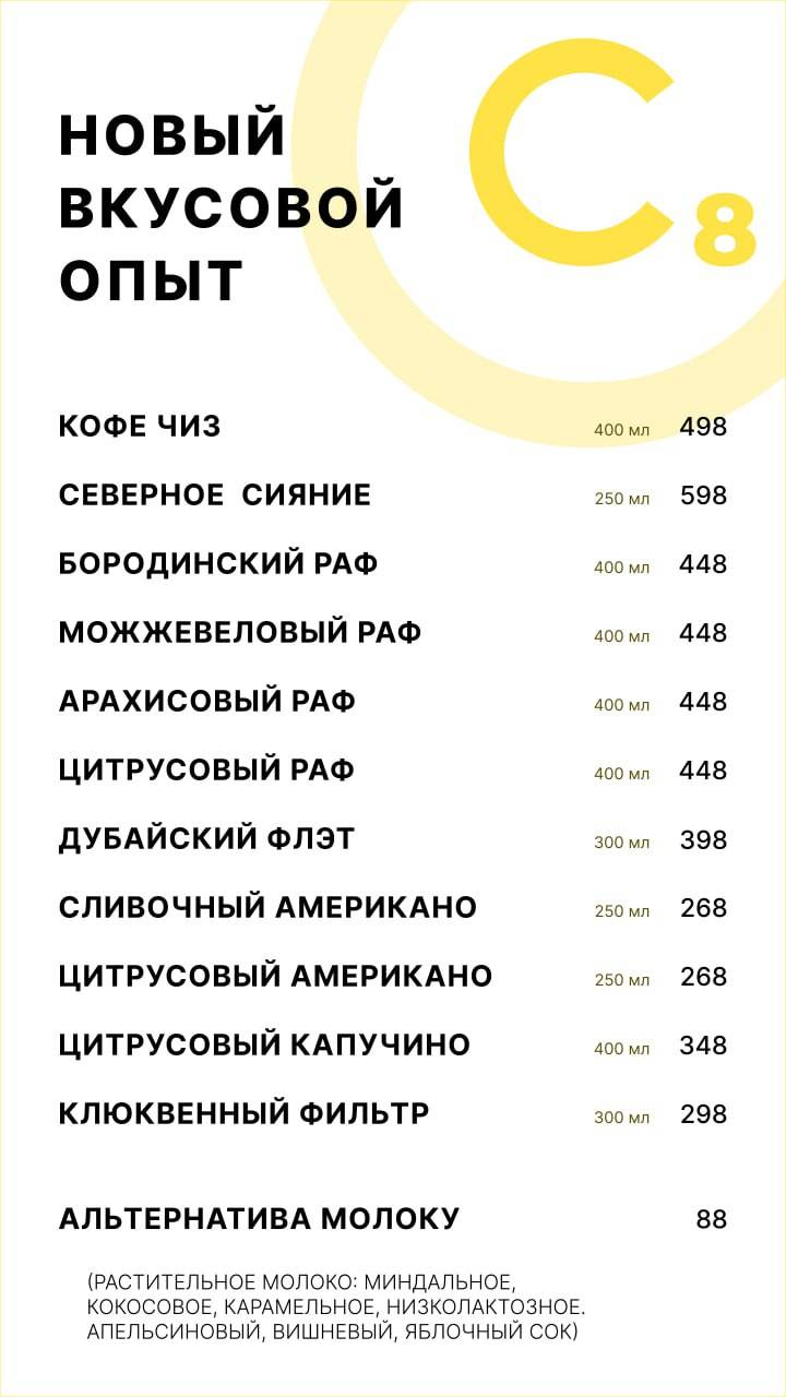 Восемь Атомов Углерода меню
