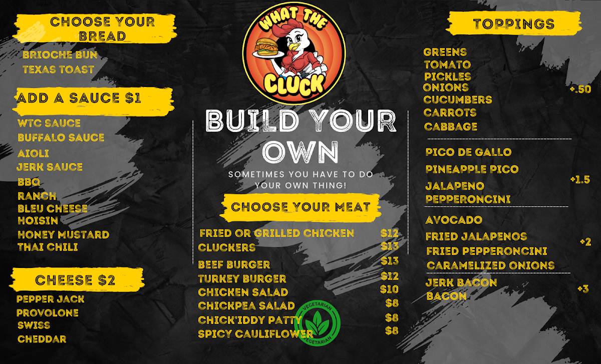 What The Cluck меню