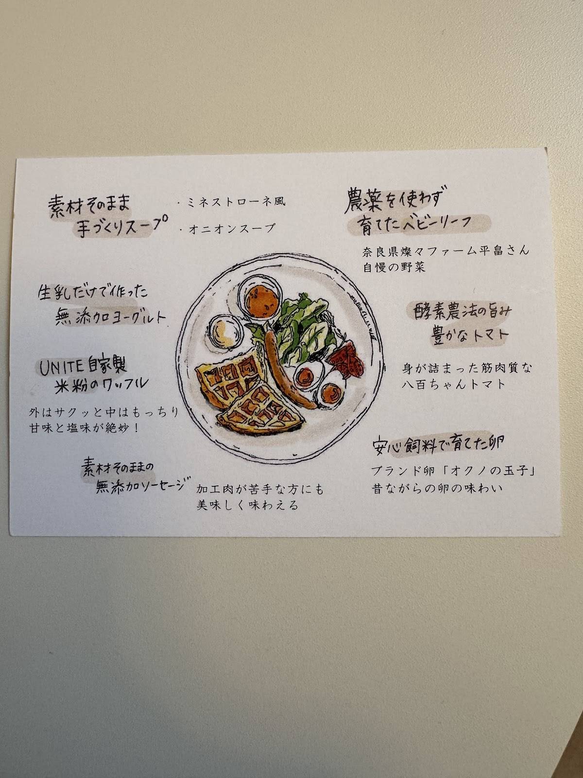 cafe unite меню