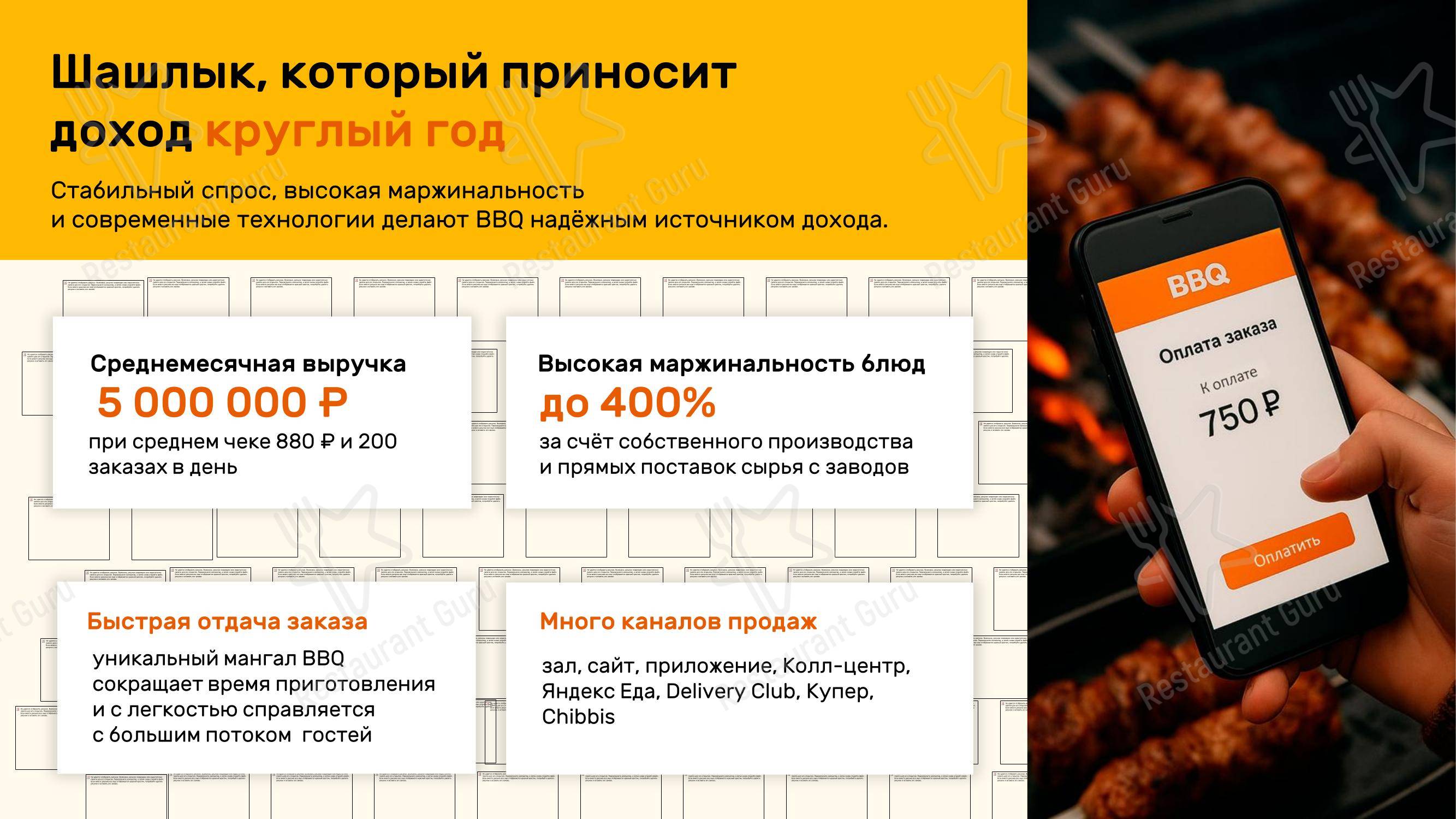 BBQ в Сочи - Меню