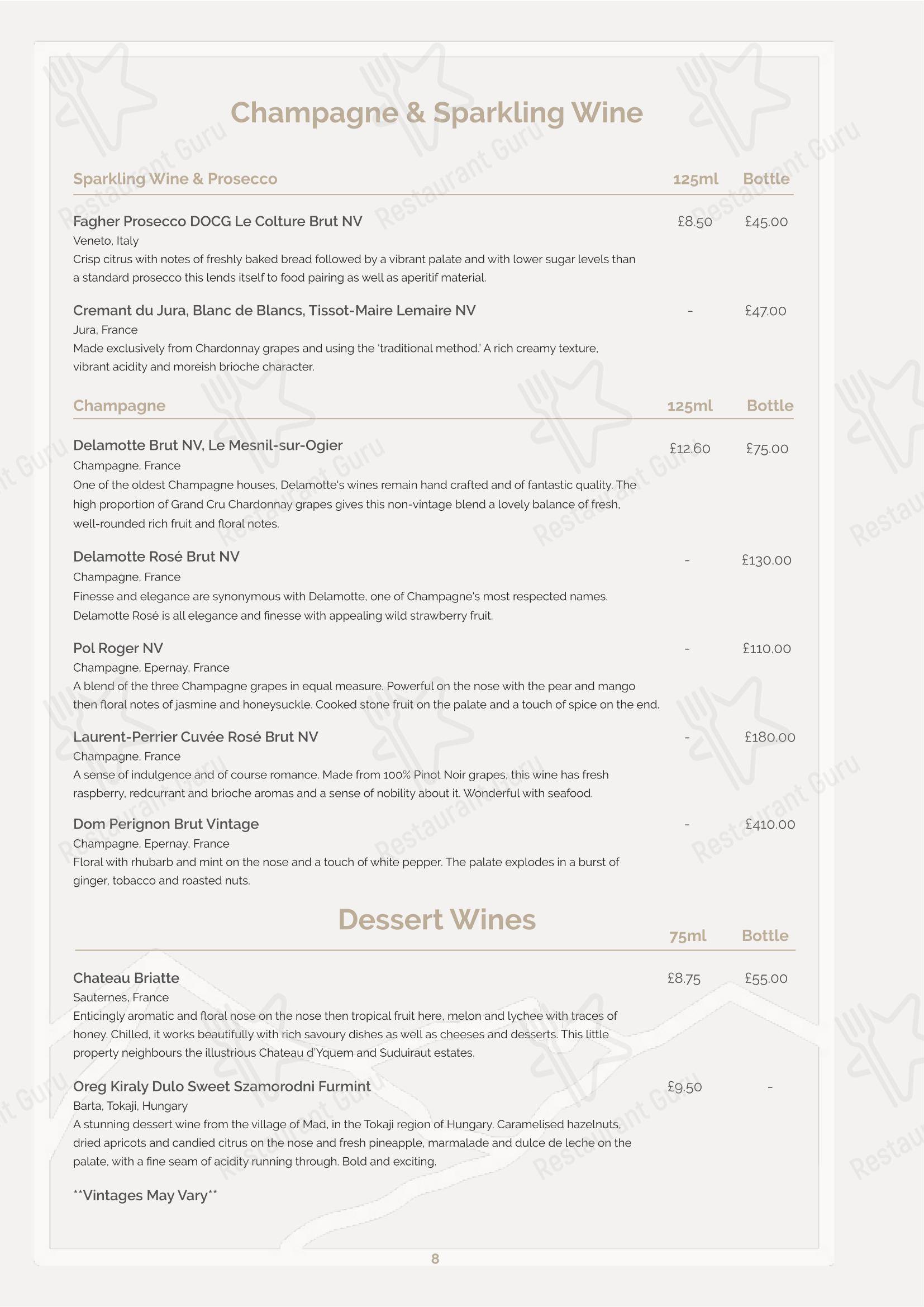 Меню ресторана Cuillin Hills Hotel - Ночное меню