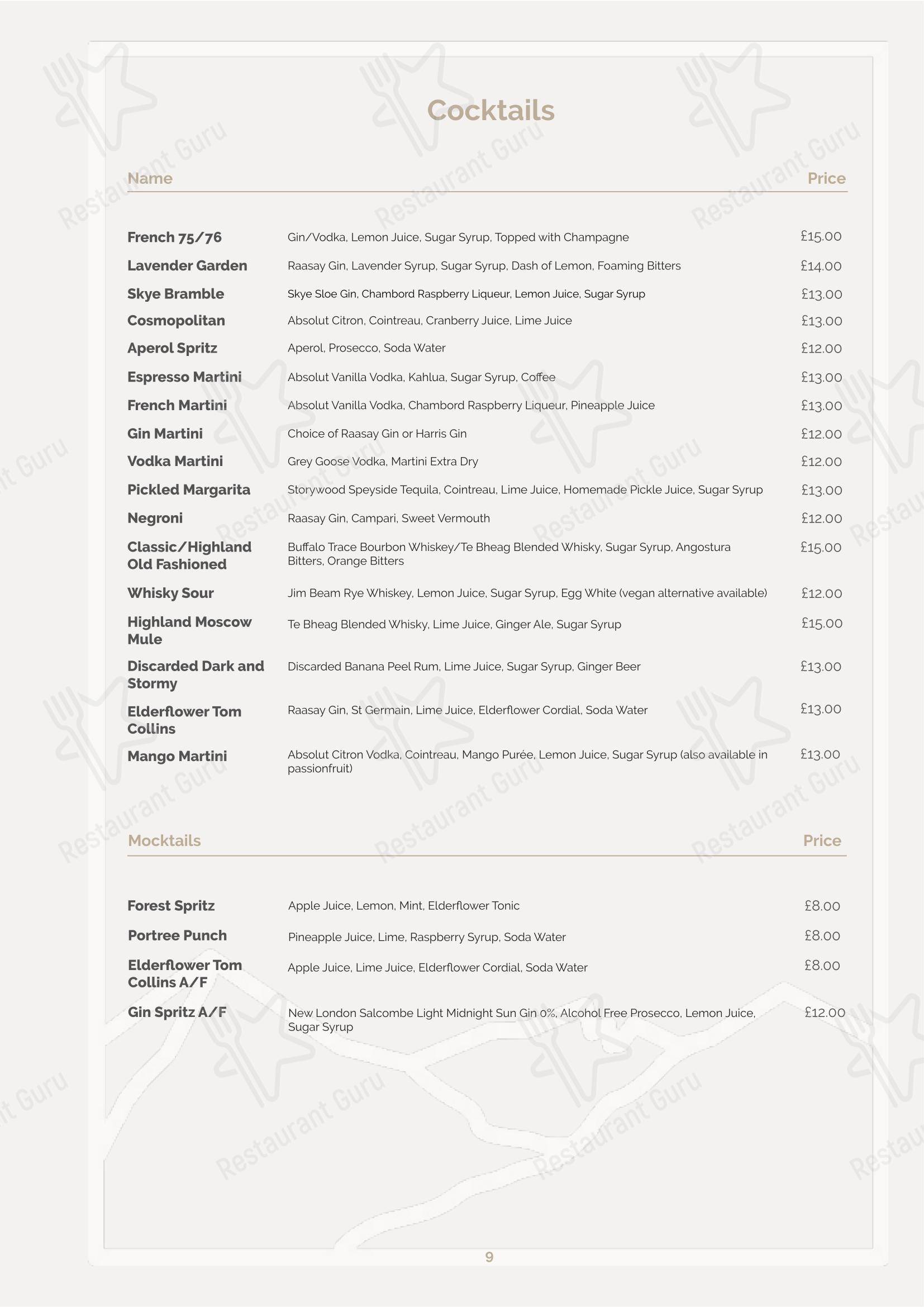 Ночное меню ресторана Cuillin Hills Hotel в Портри