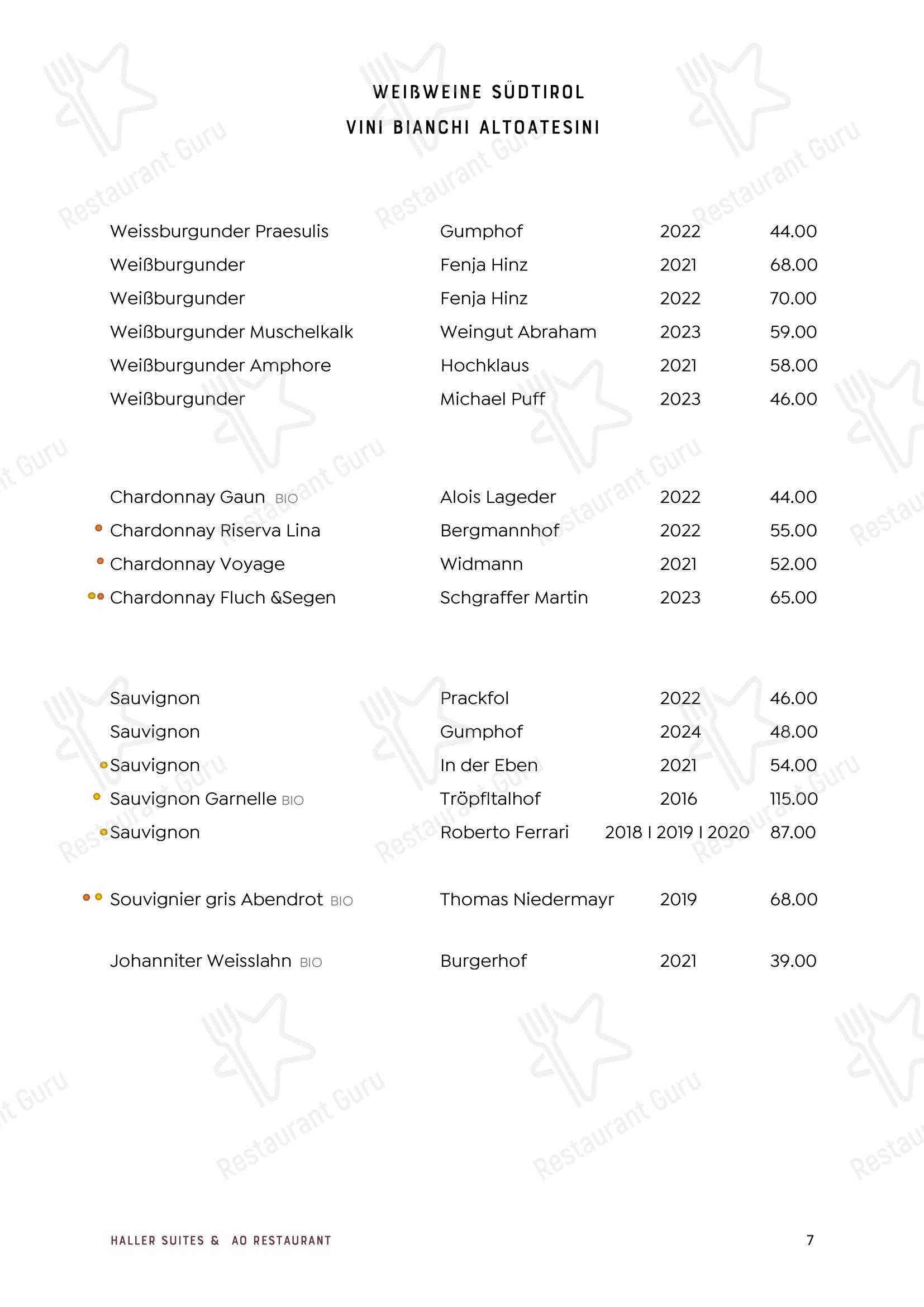 Меню паба и бара byHaller Suites & AO Restaurant - Lunch Menu