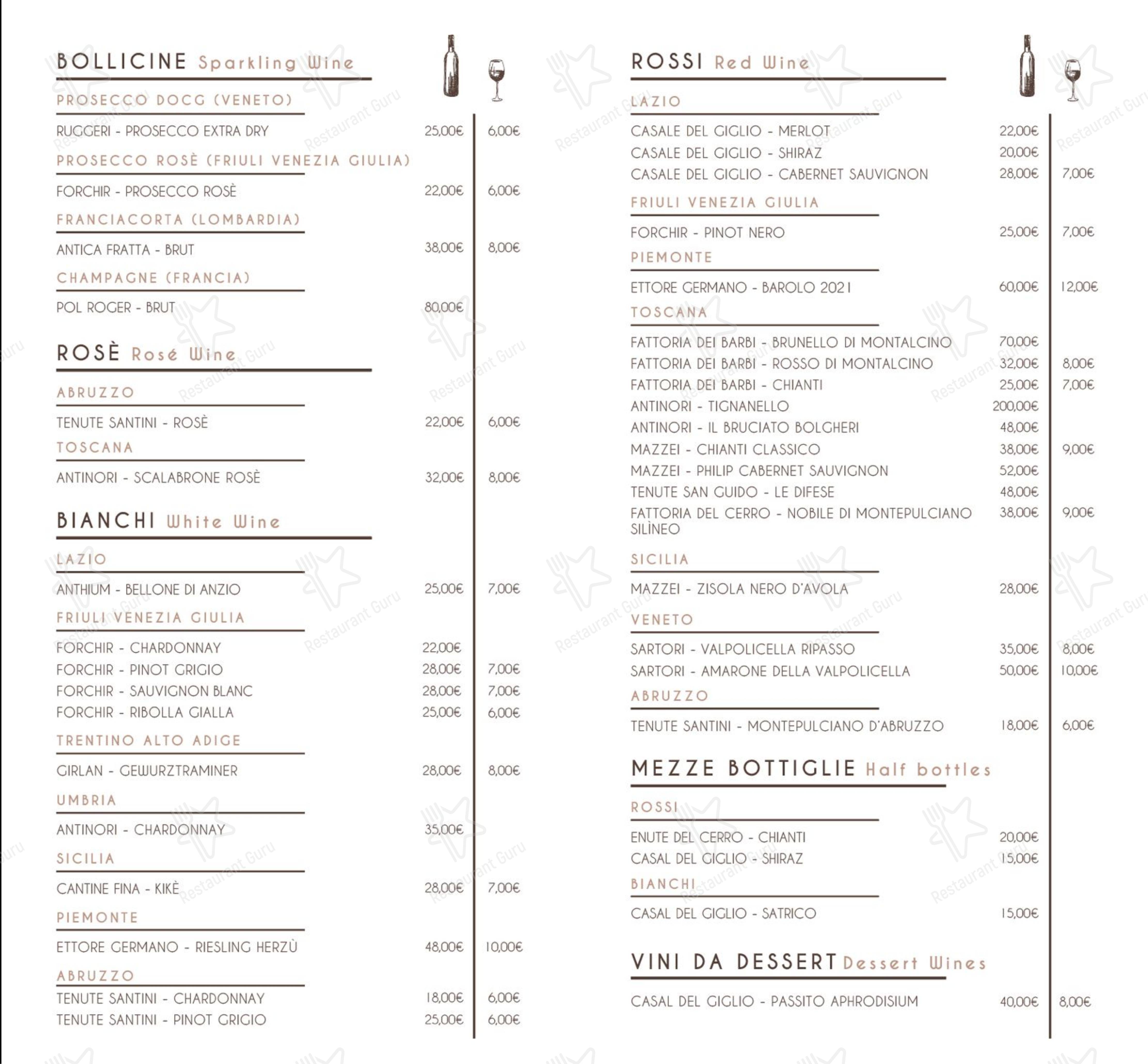 Меню ресторана Osteria Nonna Gina - Меню напитков
