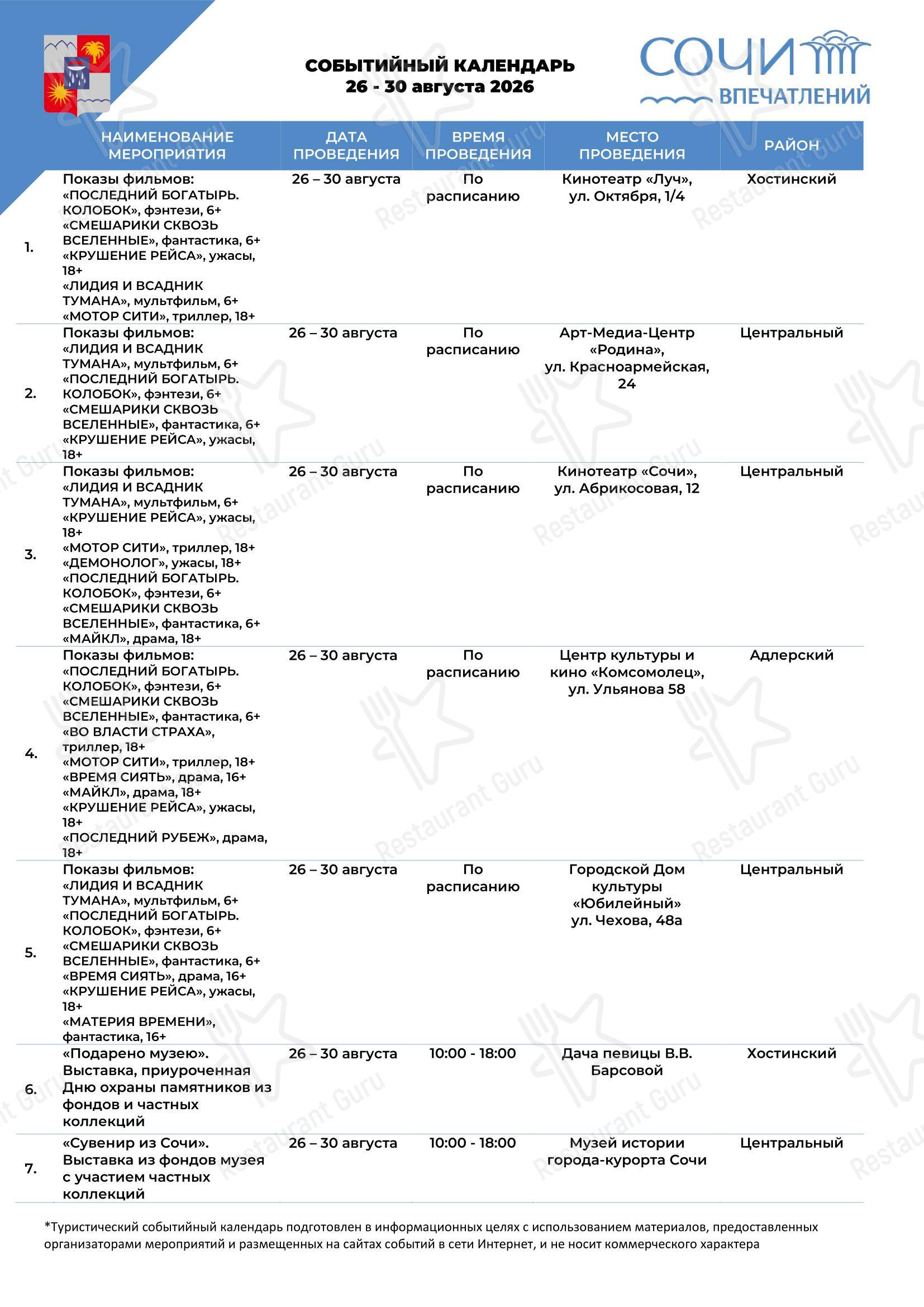 Меню напитков ресторана Ресторан Москва