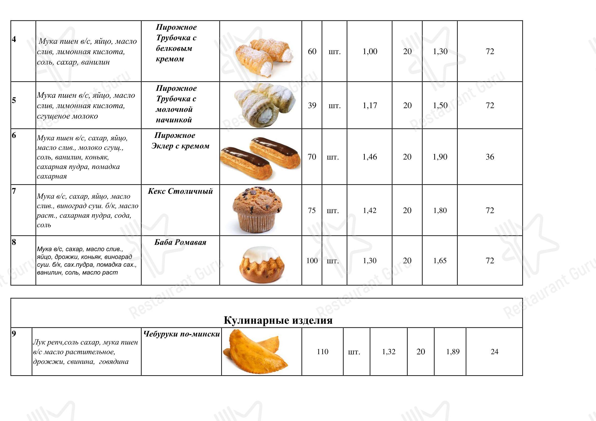 Меню кафе Столовая ООО 