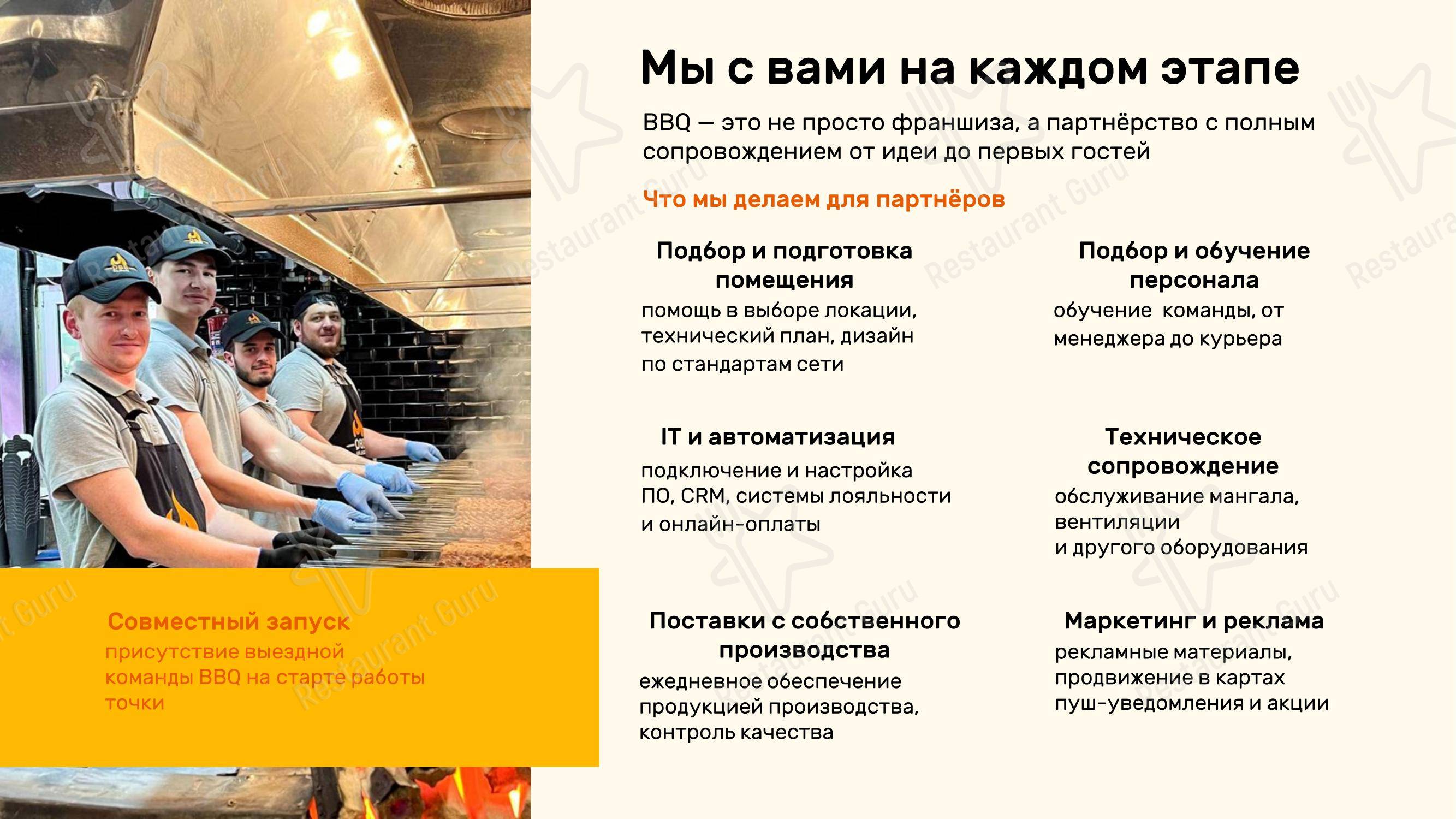 Меню ресторана BBQ - Меню