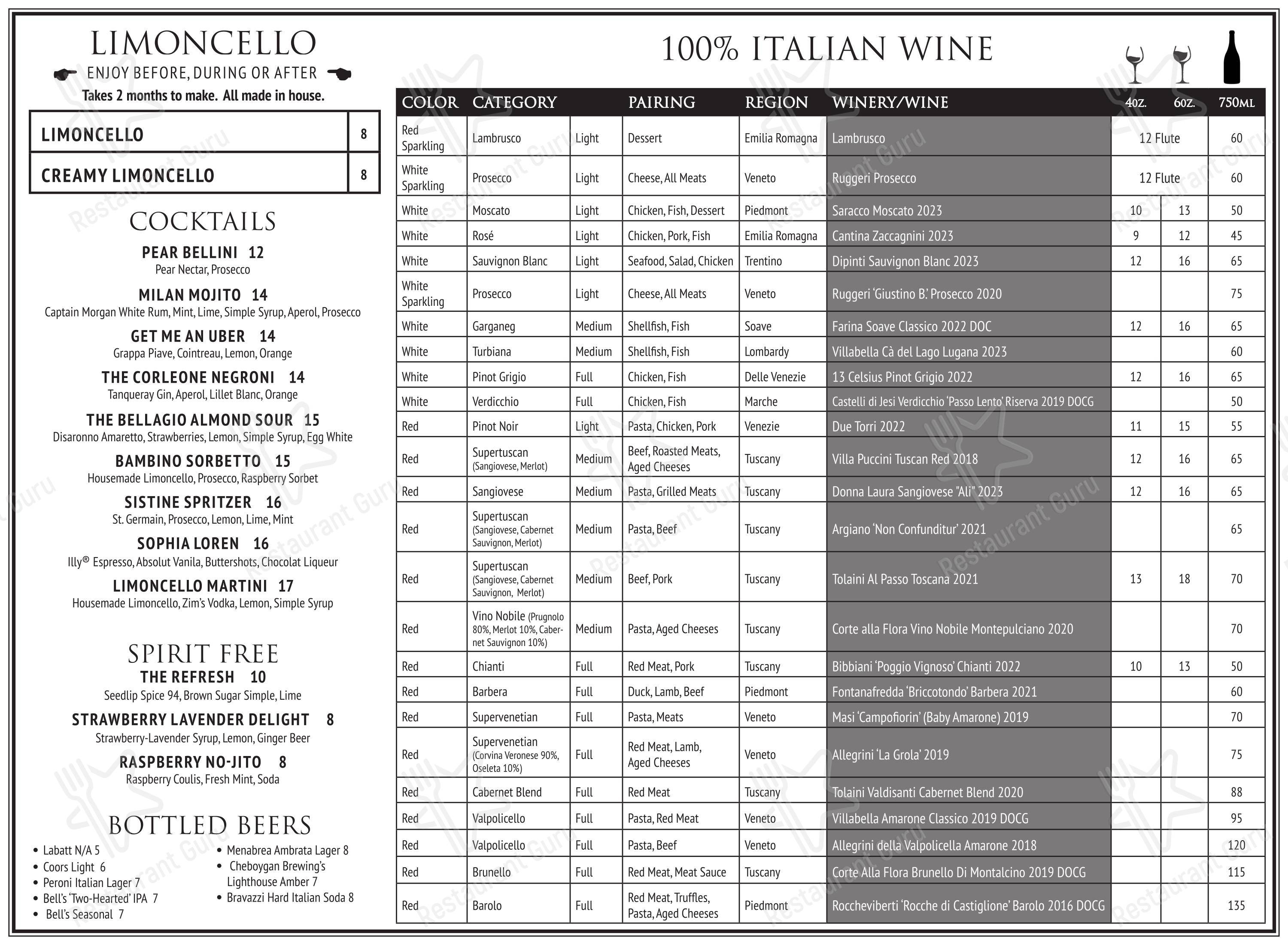 Меню паба и бара Cello Italian Restaurant - Меню напитков