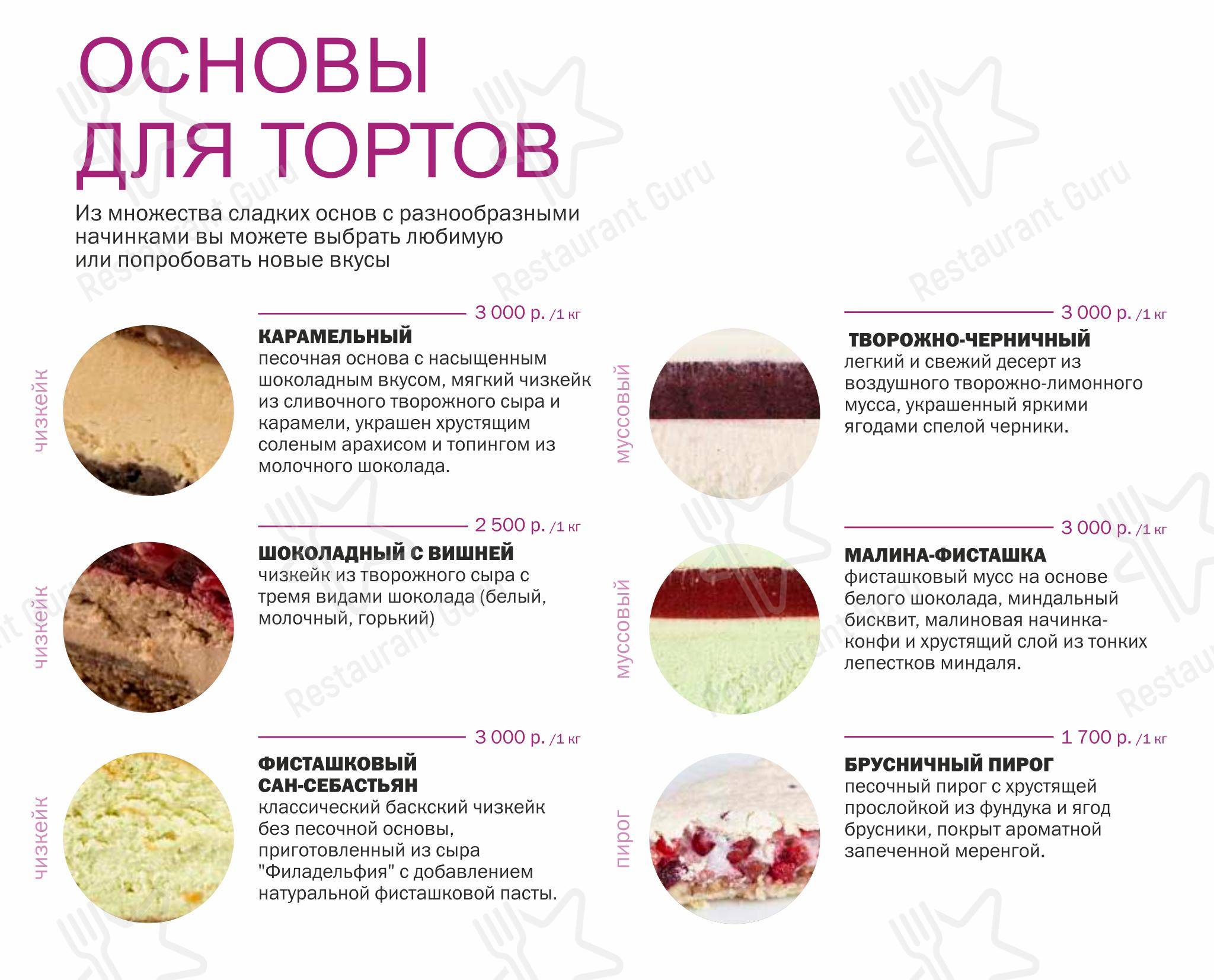 Ночное меню паба и бара Fox&Goose в Челябинске