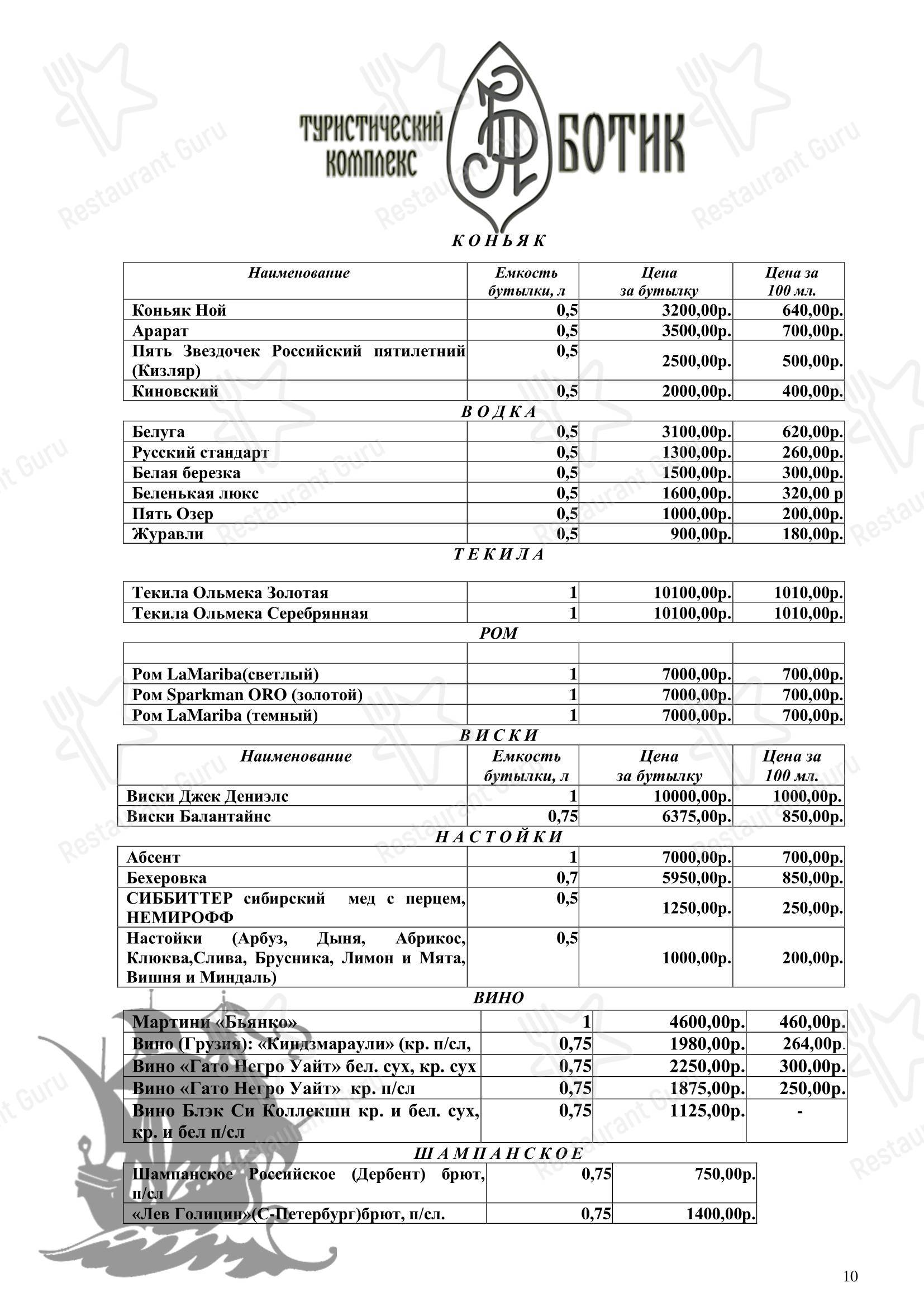 Меню кафе Ботик - Меню
