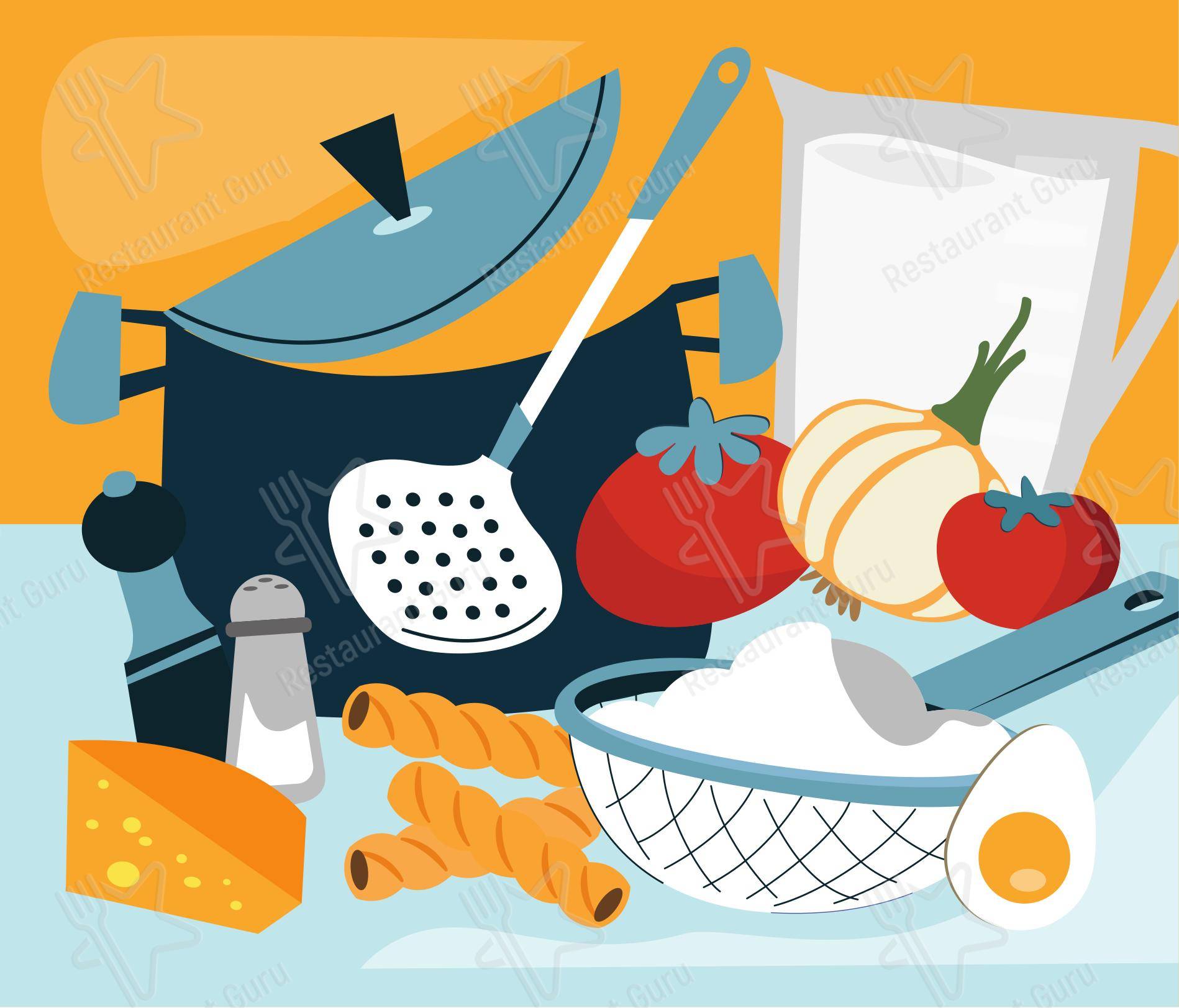 Breakfast Menu ресторана Марчеллис в Санкт-Петербурге