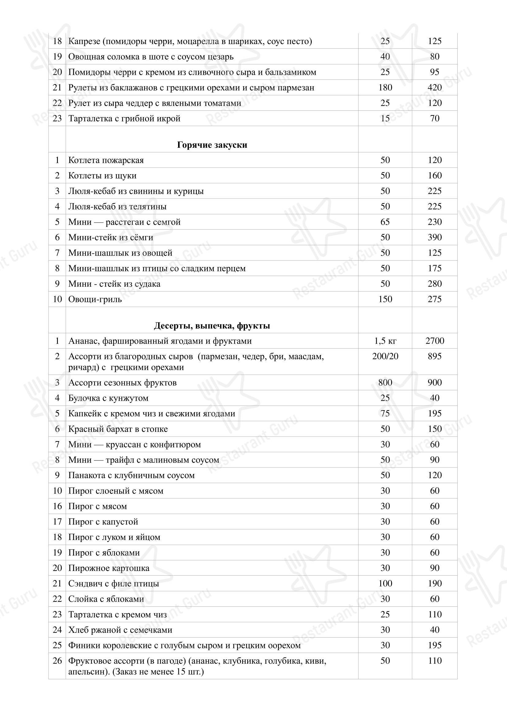 Коктейльная карта ресторана Метелица