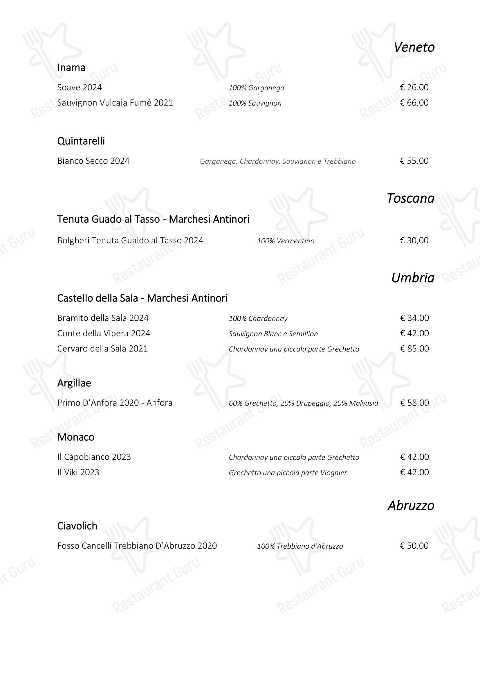 Меню напитков ресторана Ristorante Consolini