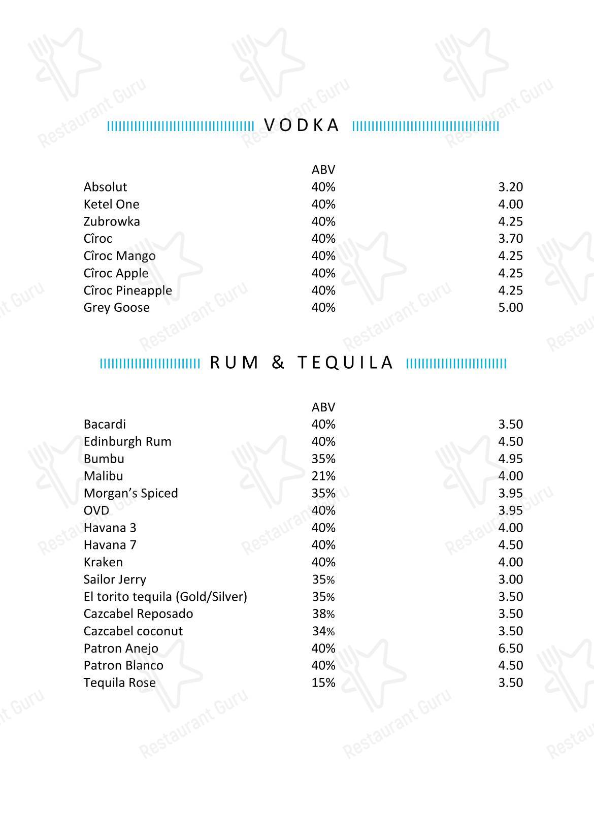 The Bridge Inn в Эдинбурге - Wine Menu