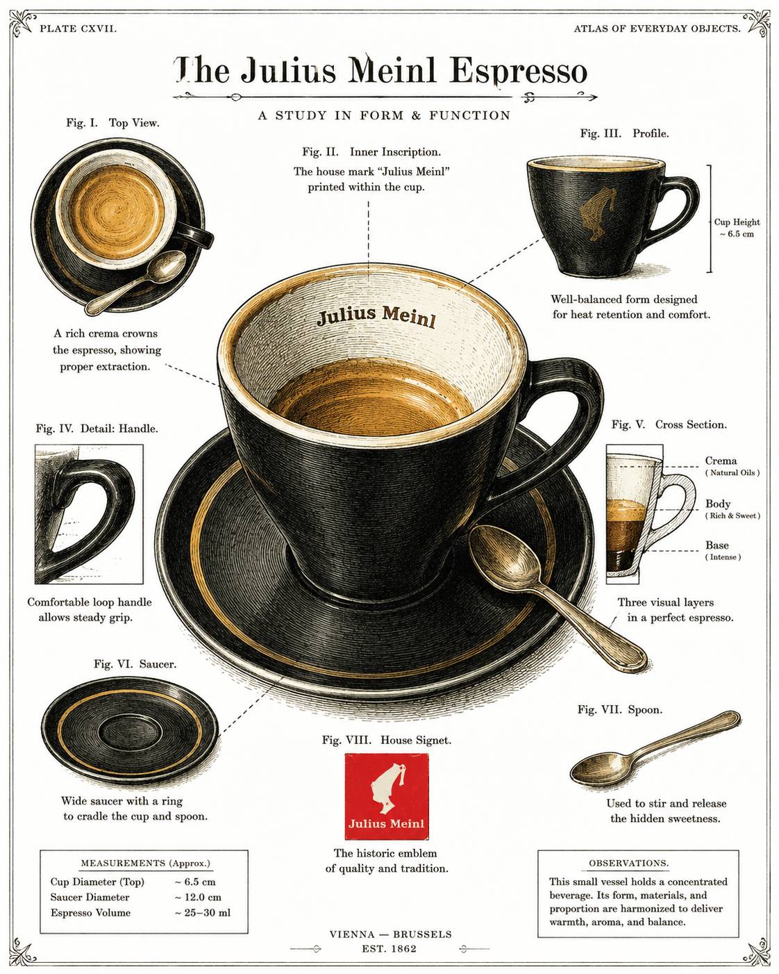 Julius Meinl - Saudi Arabia - Riyadh меню