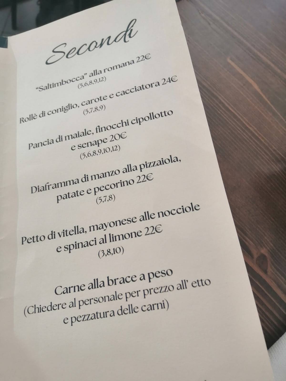 Anna - Osteria, cucina e vini меню