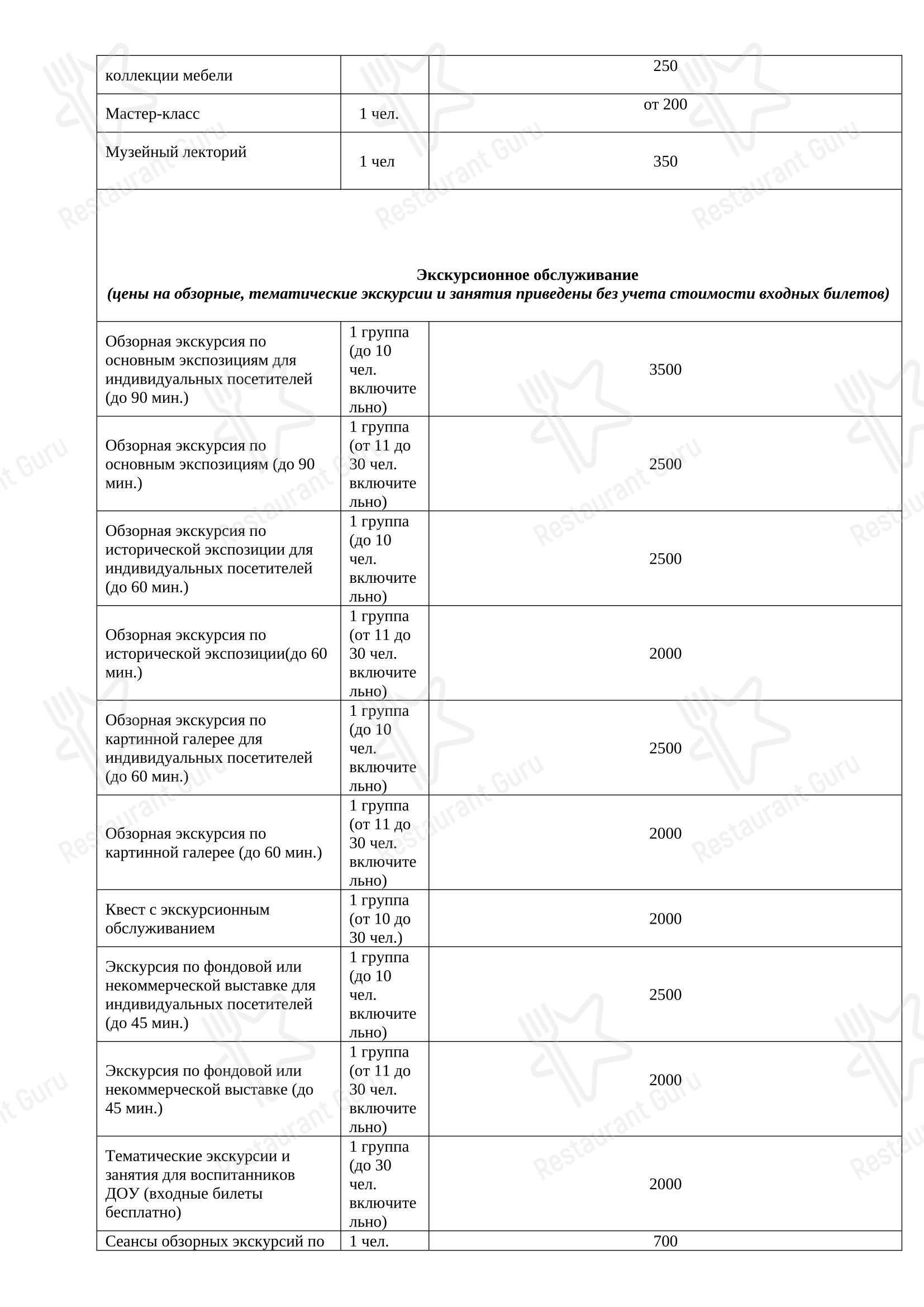 Меню кафе 12 Стульев - Основное меню