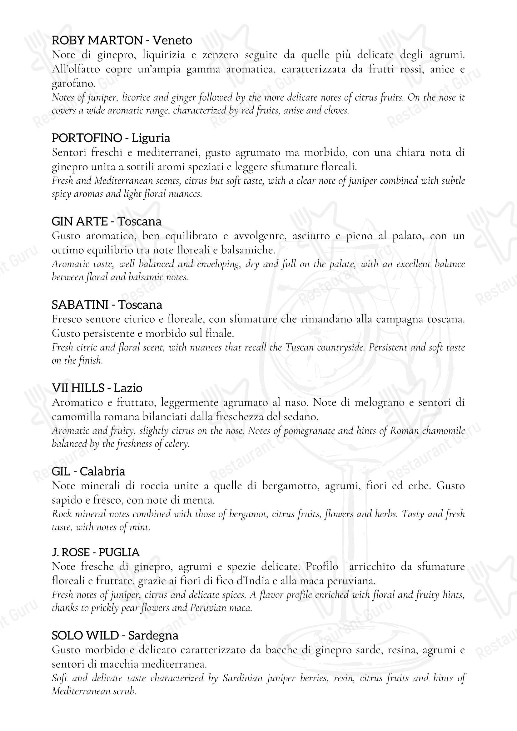 Крафт меню ресторана 47 Circus Roof Garden